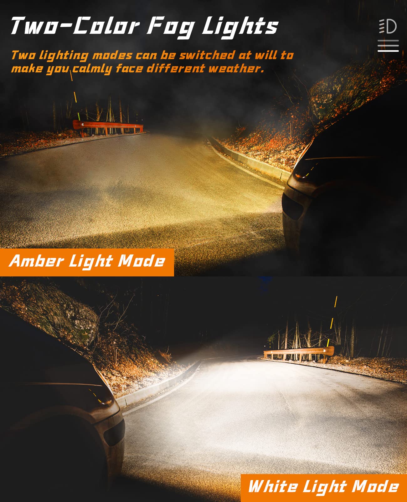 Zmoon 60W Motorcycle LED Fog Lights - White & Amber Pods, 1.3" Projector, Black, Model 6960, for Jeep, Truck, ATV, UTV, Boat