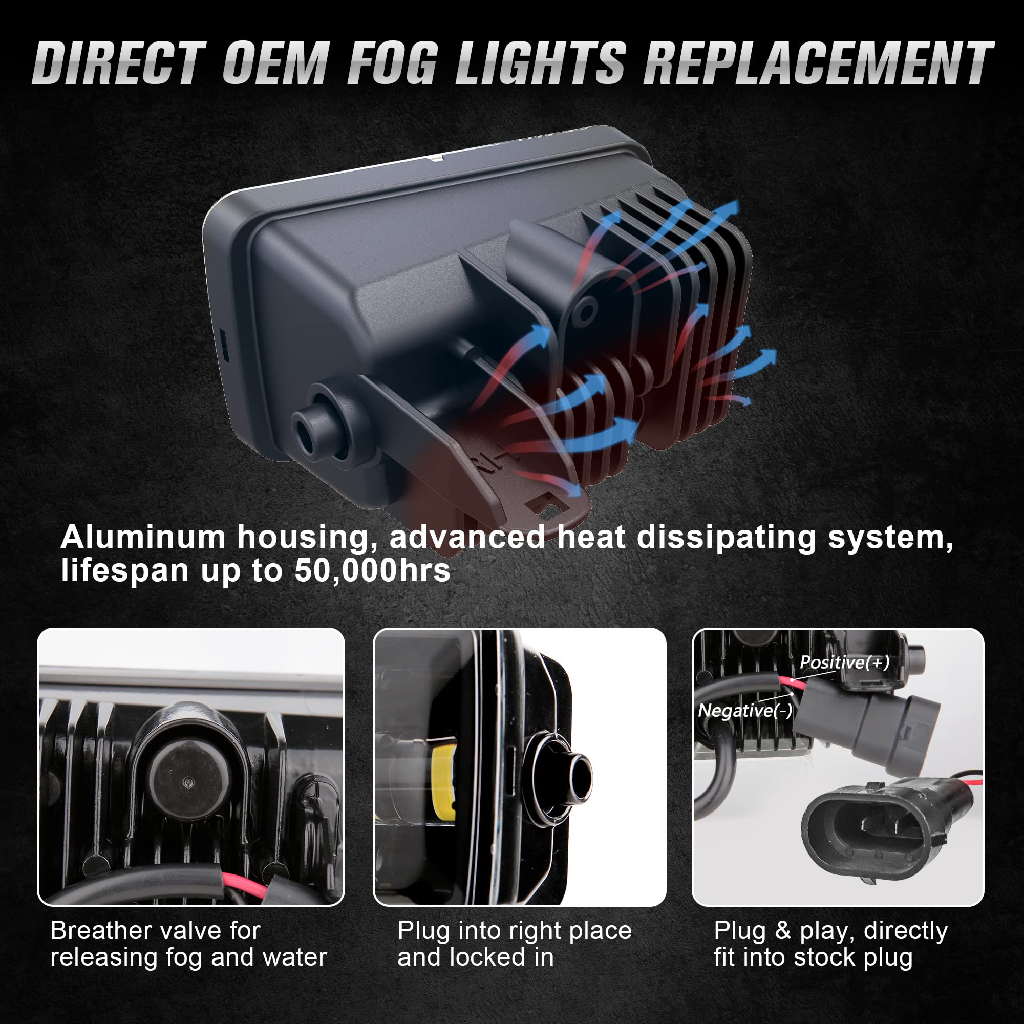 Upgrade Led Fog Lights Dot Bumper Fog Lamps Replacement For Ford F150 2015 2016 2017 2018 2019 2020 F150 (Black - Without Halo)