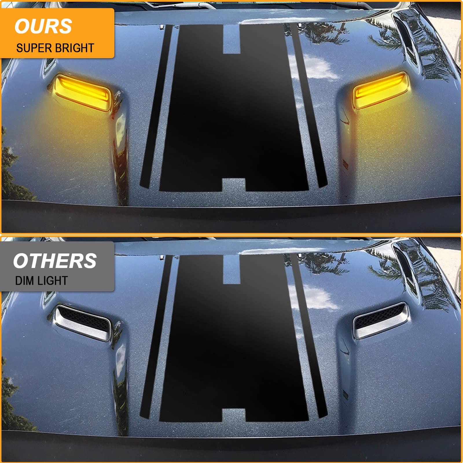 R&F Auto Clear Lens Sequential LED Hood Vent Lights Compatible with Ram 1500 (2010-2018) / Ram 1500 Classic (2019-2022) Hood Sco