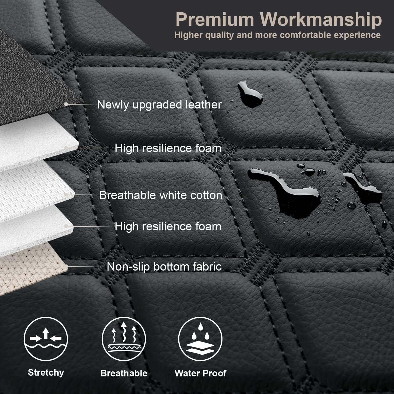 Giant Panda Custom Fit Center Console Cover For Dodge Ram 2009-2023 With Bucket Console- Waterproof Faux Leather Armrest Center