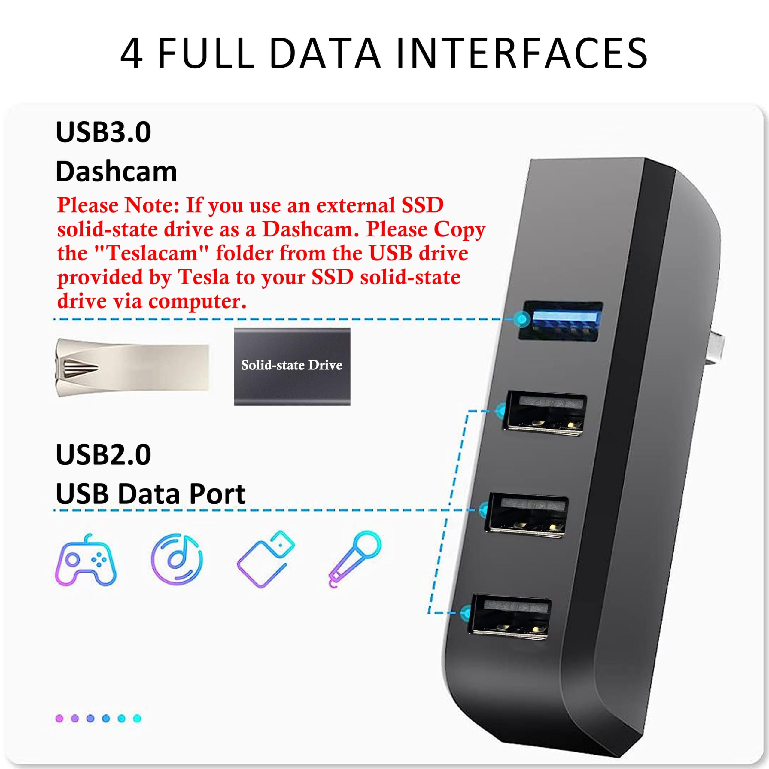 Leikaendi Glove Box Usb Hub For Tesla Model Y 2021-2024 And Model 3 2021-2023, 4-In-1 Multiport Glovebox Docking Station Accesso