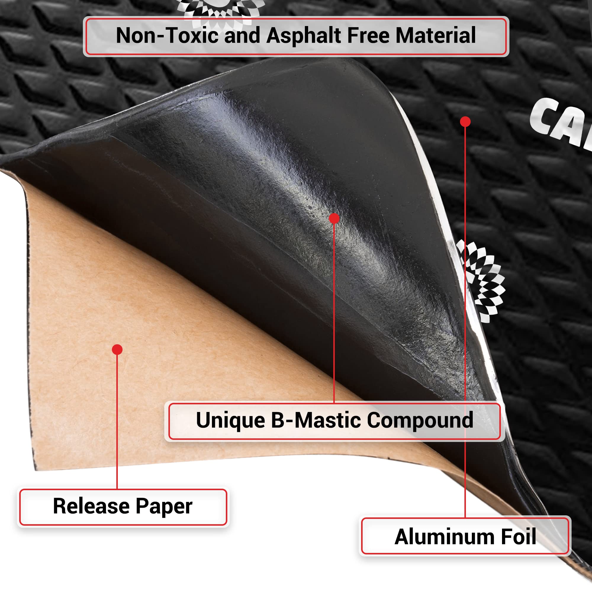 CANOPUS Car Sound Deadening Mat, 80 mil, 10 sqft, Butyl Material, Black, Pack of 10 Sheets for Trunk, Door, Floor, Ceiling