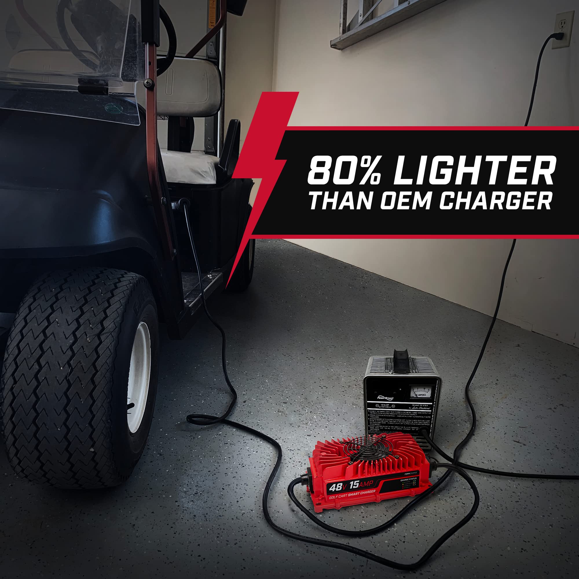 Form 48 Volt Golf Cart Battery Charger For Yamaha G19-G22-48V 15Amp
