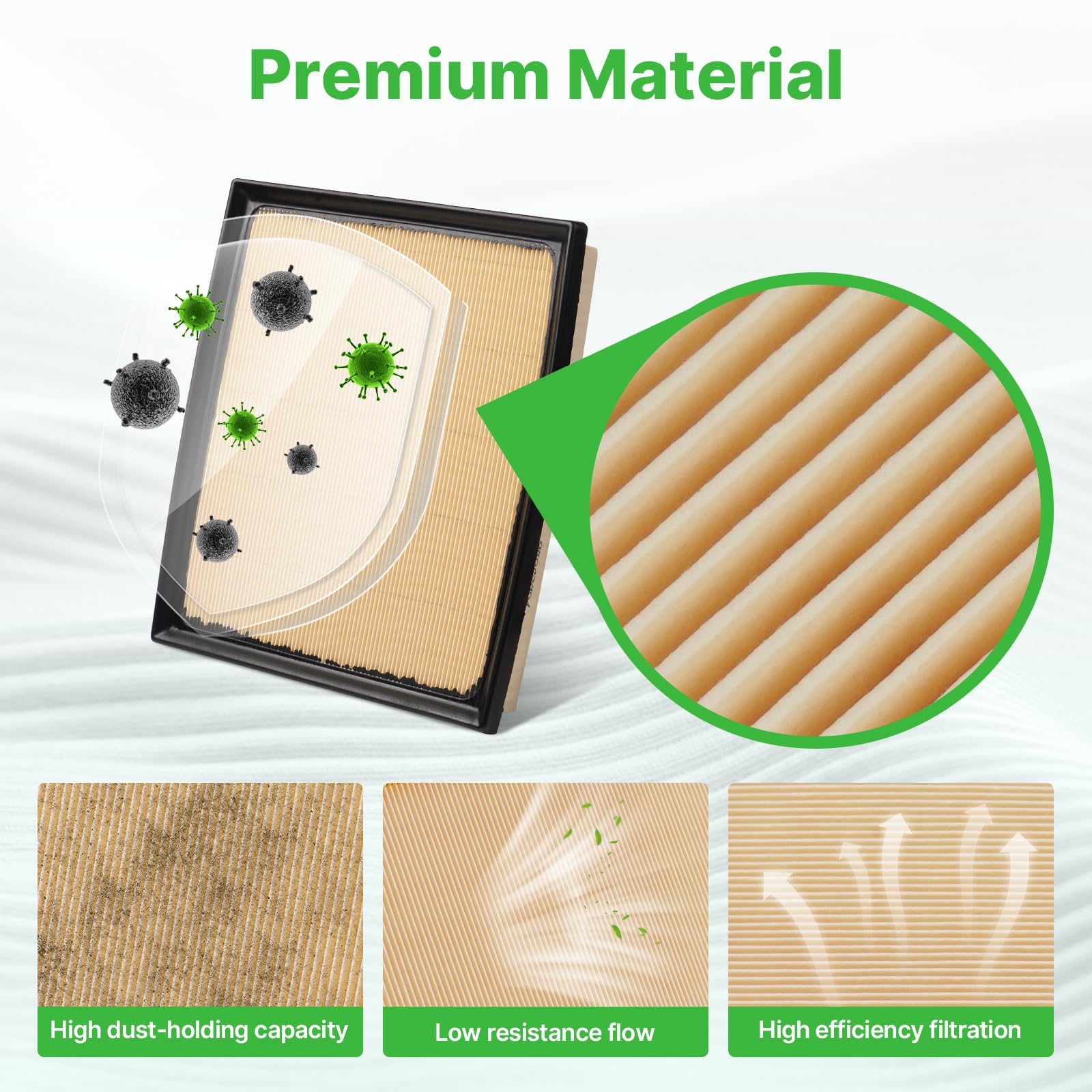 RVgolf 2PCS Engine Air Filter Fit for Toyota Tundra 2022-2025 3.4L, Toyota Sequoia 2023-2025 3.4L Air Filter Replacement Engine