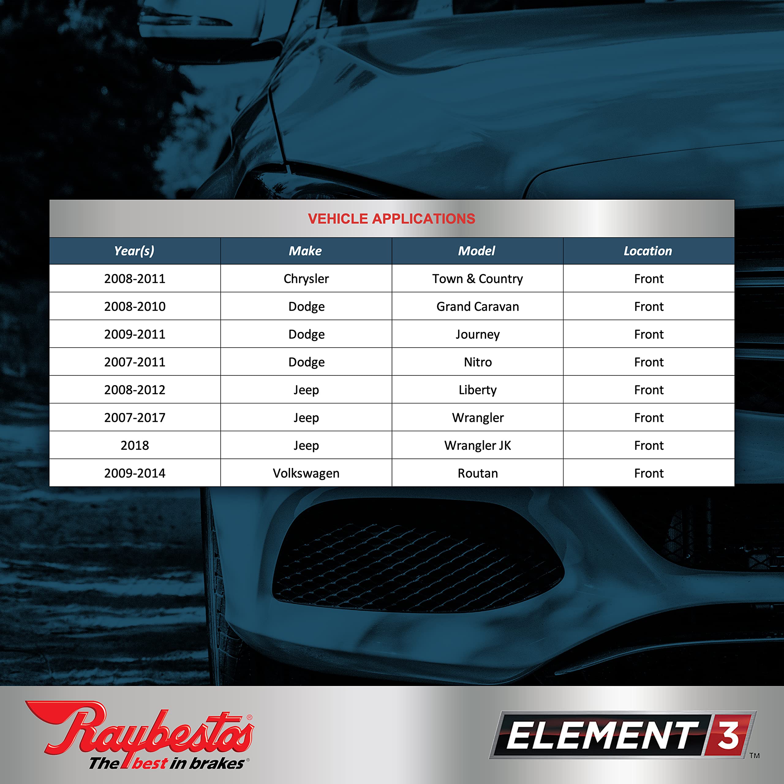 Raybestos Element3 Eht™ Replacement Front Brake Pad Set For Select Jeep Wrangler/Liberty, Chrysler Town&Country, Dodge Grand Caravan/Journey/Nitro Model Years (Eht1273H)