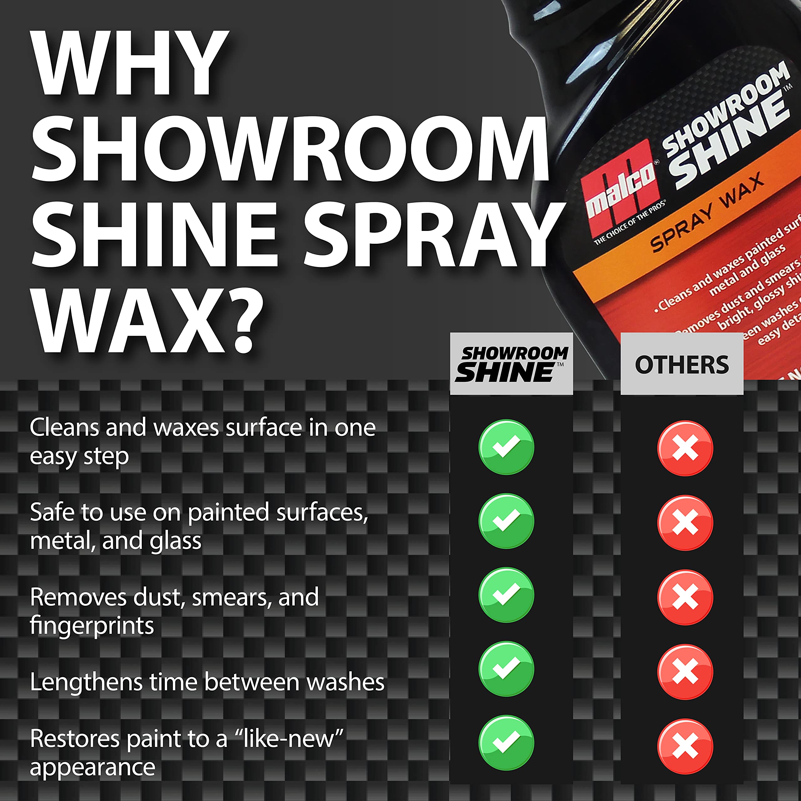 Malco Showroom Shine Spray Wax - Professional Detailer for Cars, 128 Fl Oz, Model 110401