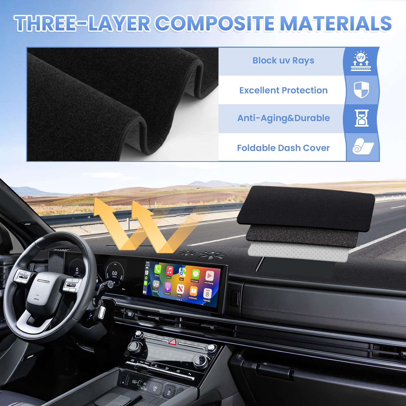 Sunsdrew Dash Cover for 2024 Hyundai Santa Fe MX5, Black Nonslip Mesh, Sunshade Protector