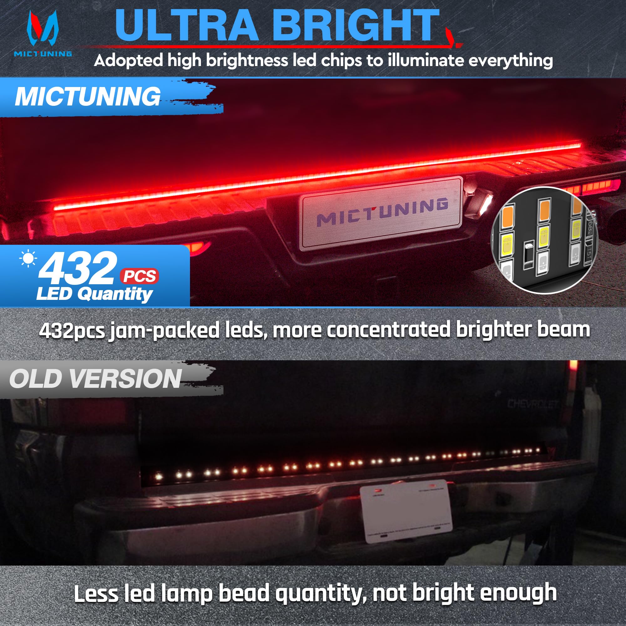 Mictuning 60 Inches Triple Row 432 Leds Tailgate Strip Light Waterproof With 4-Way Flat Connector - 5 Functions Sequential Amber