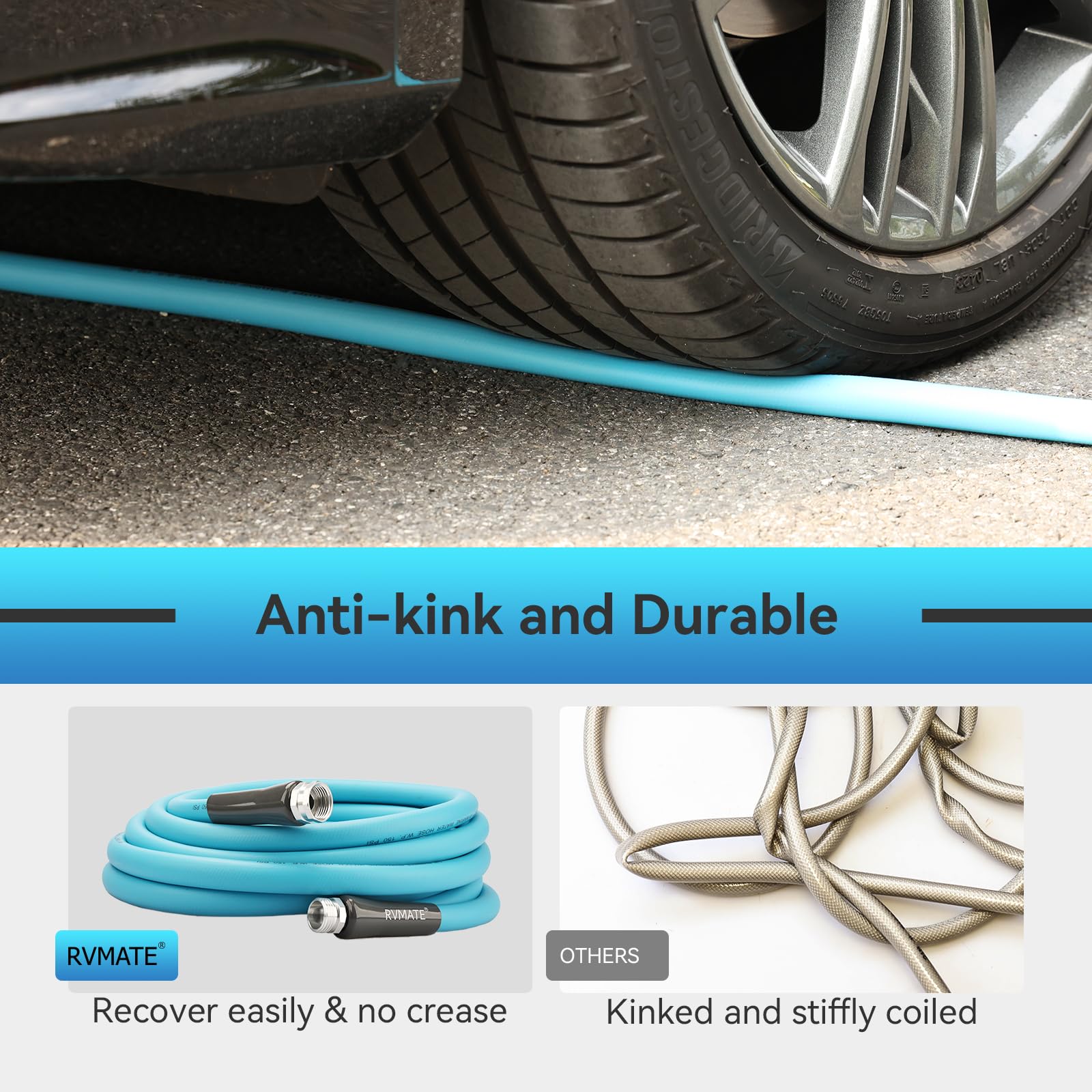 Rvmate Rv Water Hose 25Ft, 5/8    Inner Diameter Drinking Water Hose Lead-Free, No Leaking Garden Hose For Rv/Trailer/Camping, R