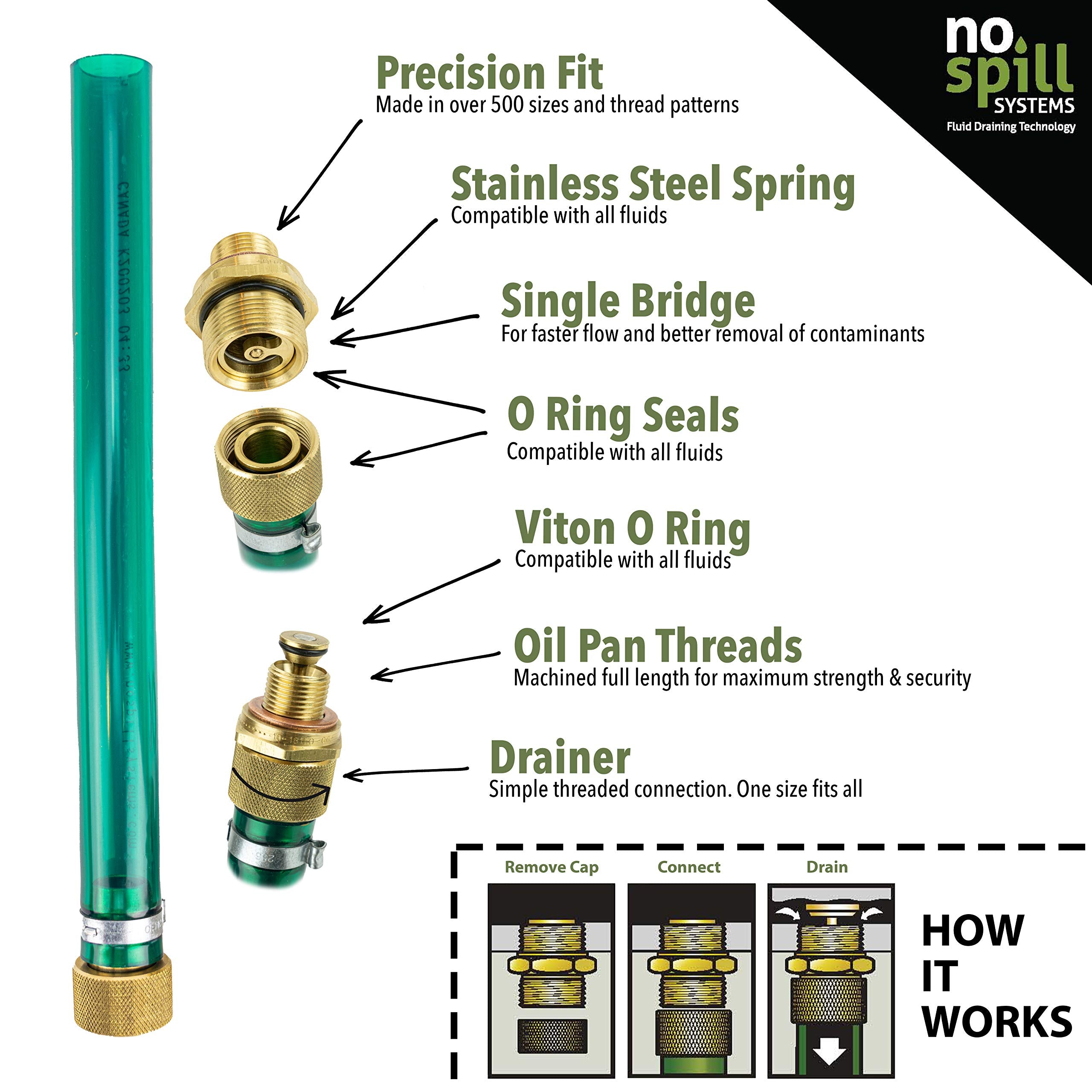 No-Spill Systems Oil Drain Kit - Dust Cap, Oil Plug & 10" Hose - Compatible with 38Paccar PX6-PX9, Green