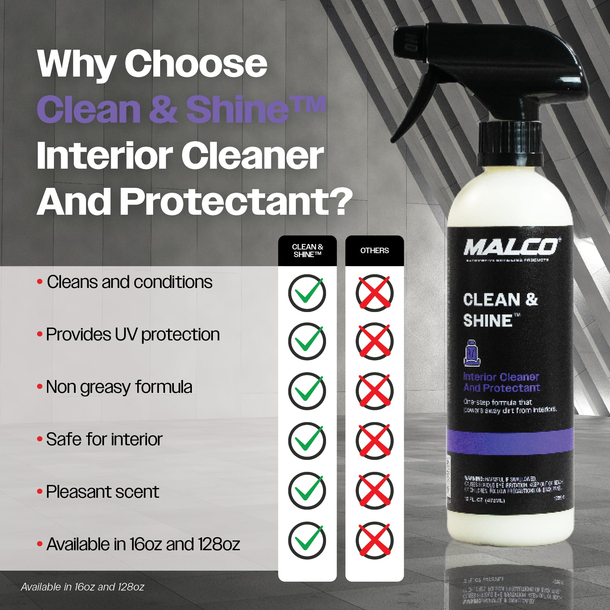 Malco Clean & Shine Interior Car Cleaner And Dressing - Restore Leather, Plastic And Vinyl Surfaces In Your Vehicle/Clean, Condi
