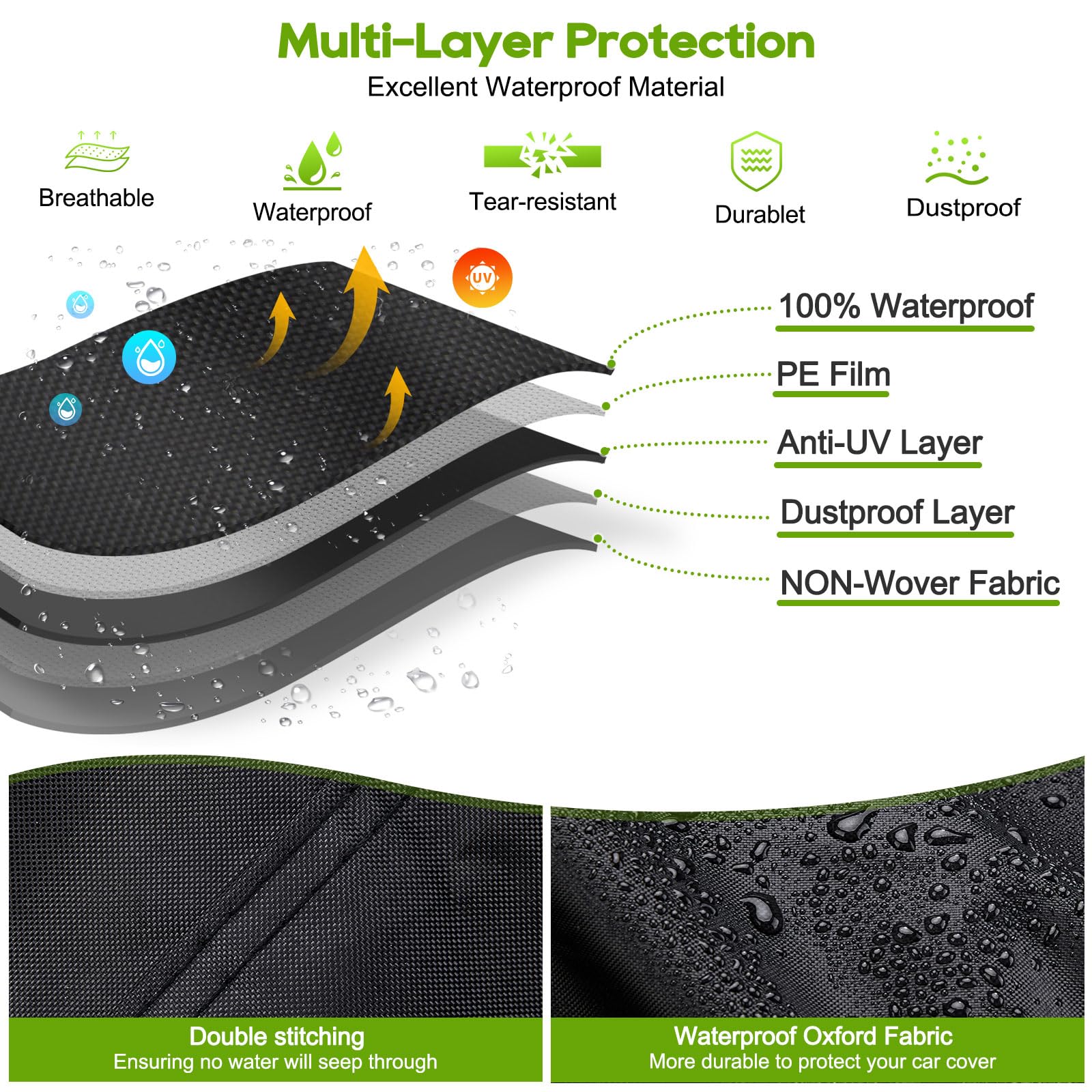 HAYCOVER UTV Cover - Waterproof Denier Oxford Cloth for 4-6 Passenger Polaris RZR, Yamaha, Can-Am, Kawasaki - Black, Model H03101B-DS