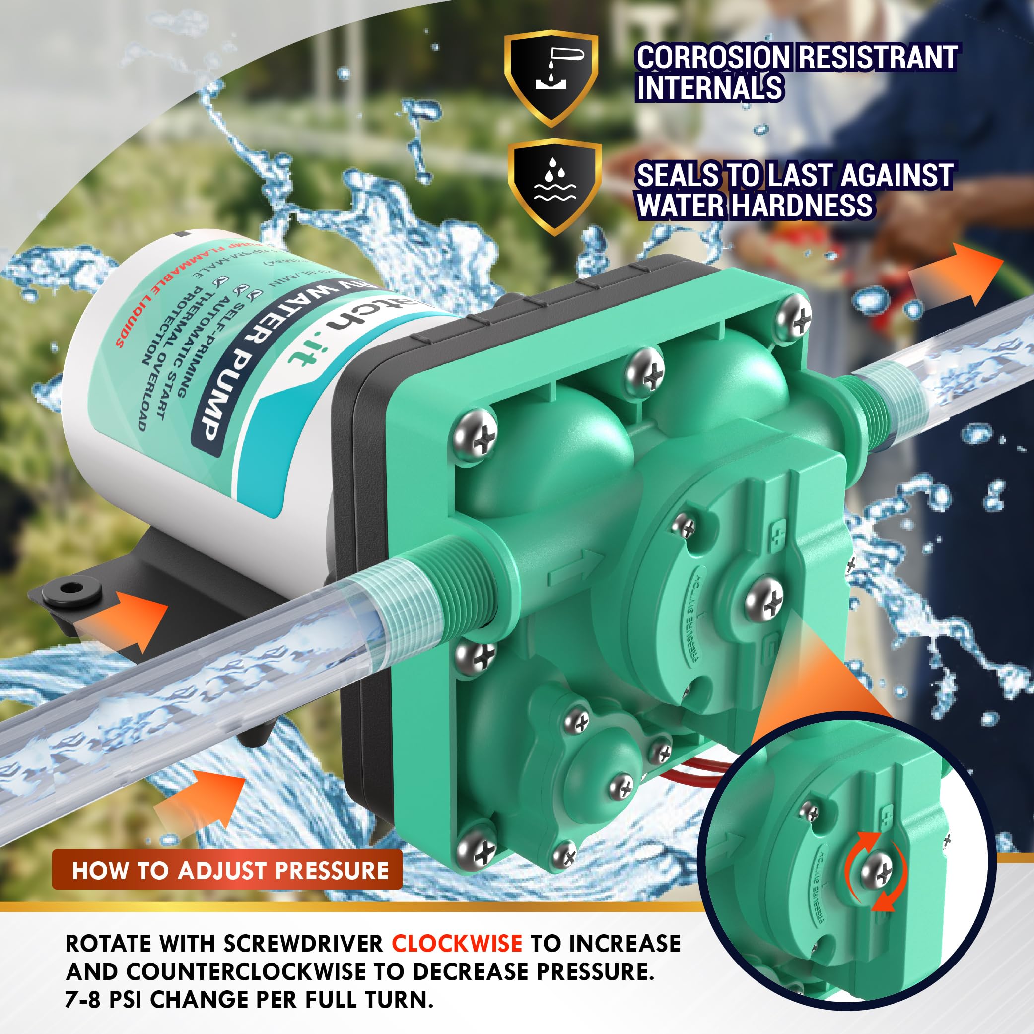 LATCH.IT 12V RV Water Pump | 5.5 GPM, 50 PSI, Self-Priming, Quiet | Stainless Steel, Green, Model LATWP02