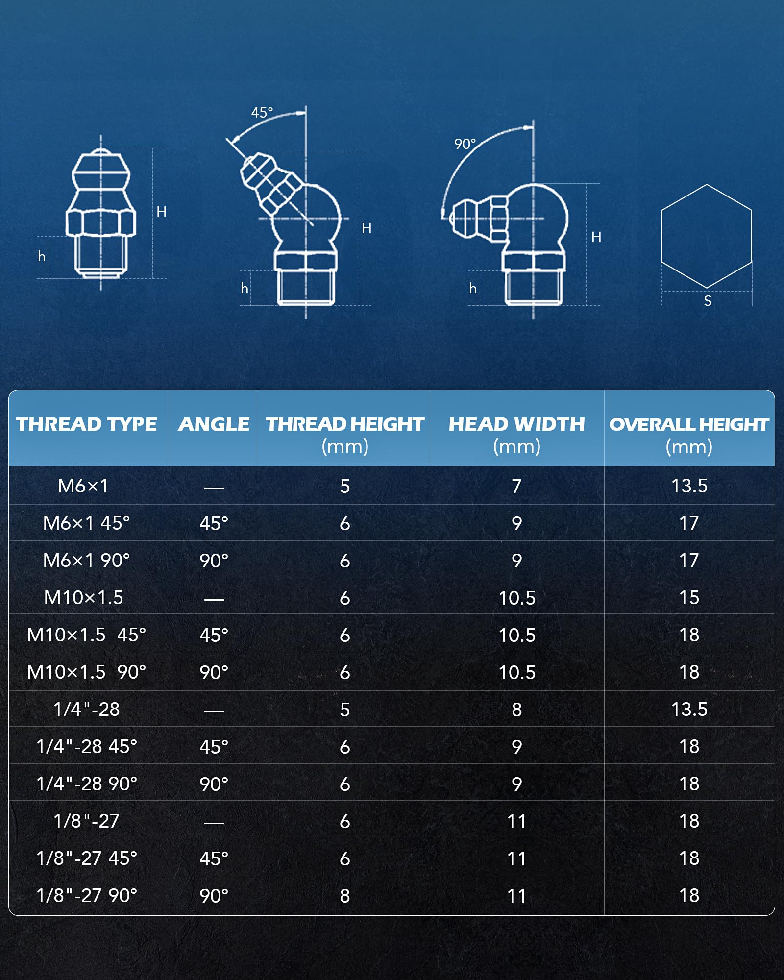 ZELCAN 230pc SAE & Metric Grease Fittings Kit - Galvanized Steel Zerk Assortment for Hydraulic Applications
