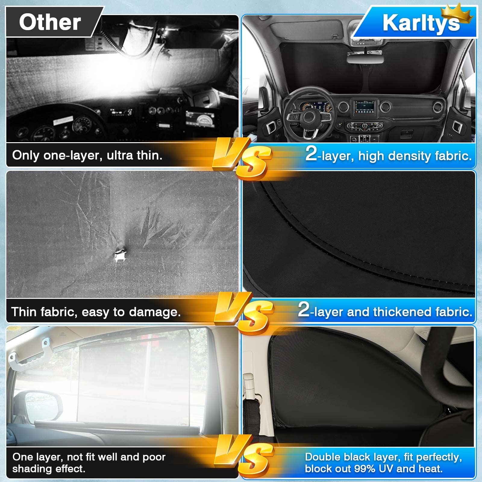 Karltys Windshield Sun Shade For Ford Escape 2020-2023 Window Sunshade Foldable Front Side Window Shade Cover 210T Car Sun Visor