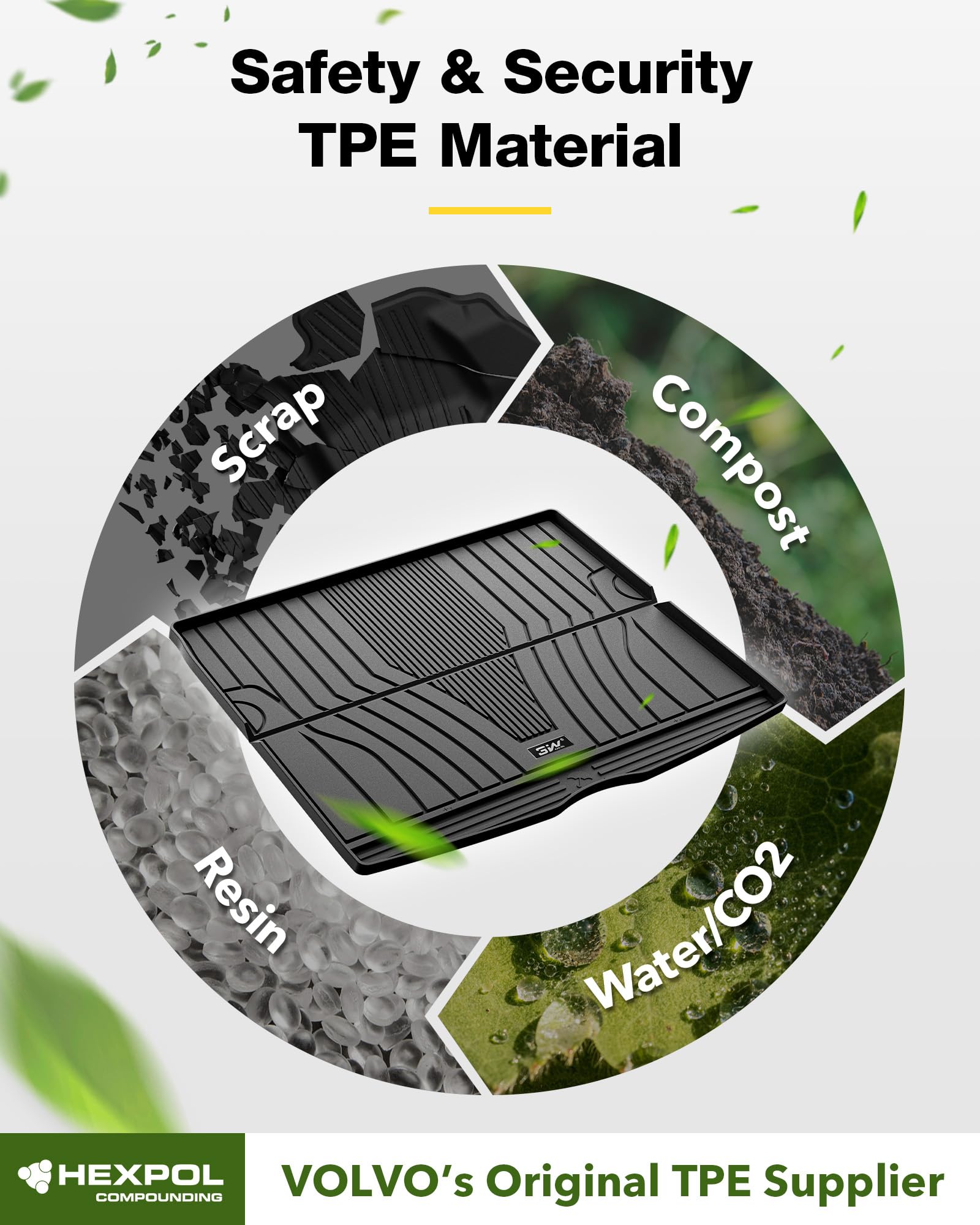 3W Cargo Liner for Mercedes Benz GLE 2020-2025, Heavy Duty TPE Trunk Mat, Custom Fit, Black