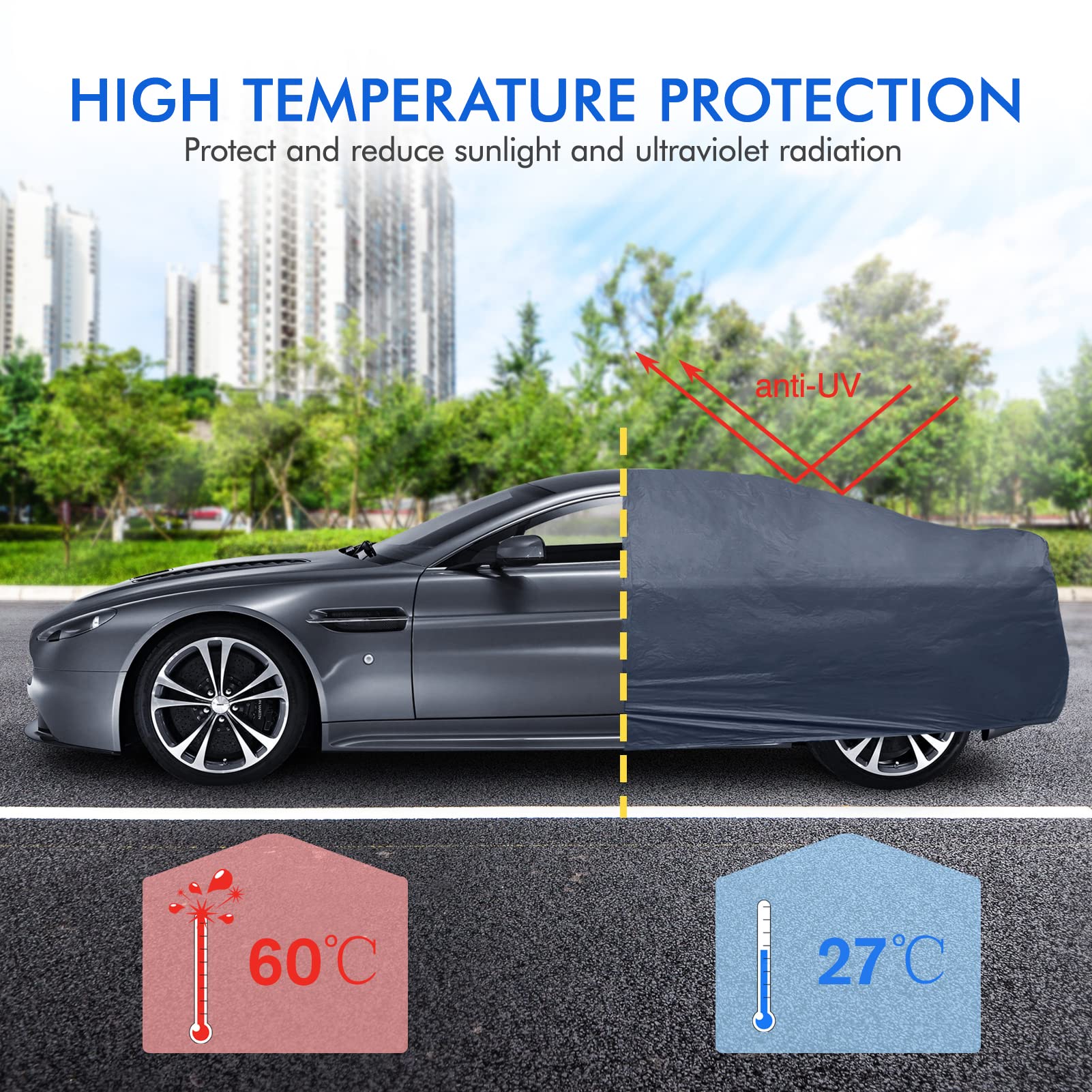 Car Cover Waterproof All Weather For Automobiles, 6 Layers Outdoor Full Exterior Cover Rain Sun Uv Snowproof Protection With Zipper Cotton, Mirror Pocket For Sedan (190-195 Inch)