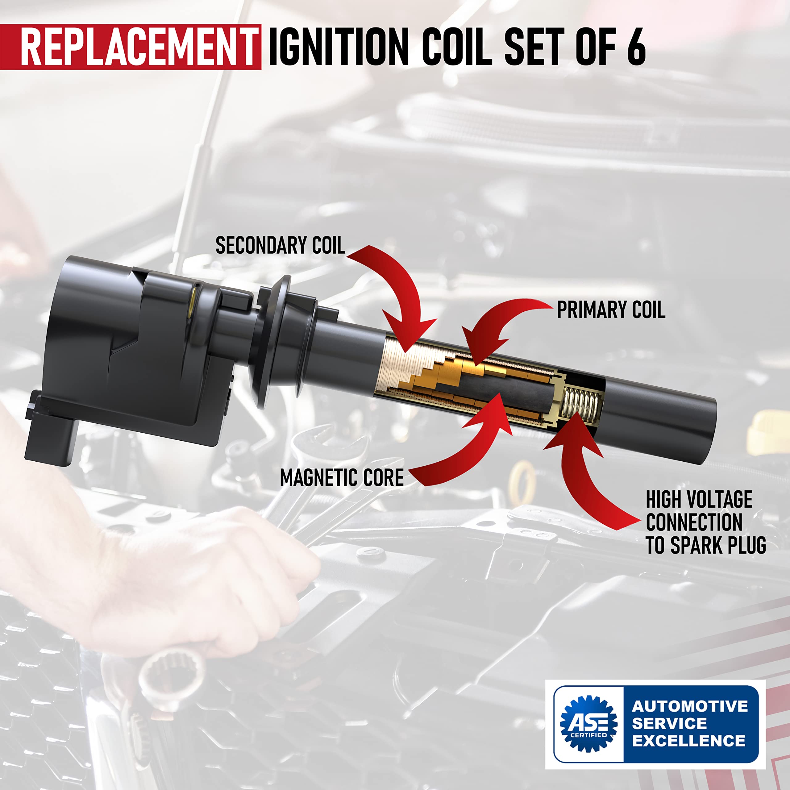 Ignition Coil Pack- Compatible With Mazda Miata 1998, 1999, 2000 - Replaces Bp4W1810Xb9U, Bp4W1810Xb, Bp4W1810Xa, Bp4W1810X