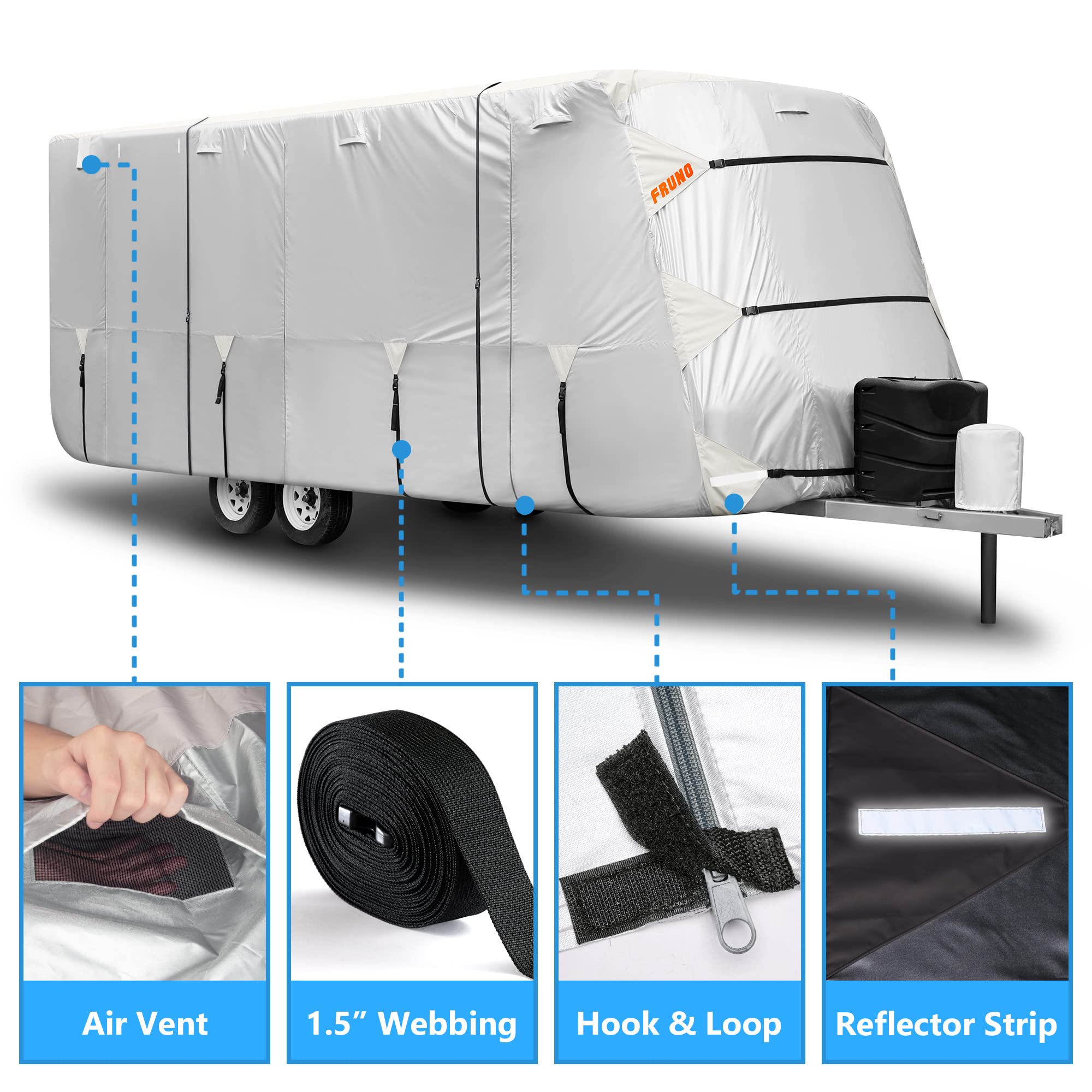 FRUNO Travel Trailer Cover - Waterproof, Rip-Resistant, Anti-UV, Fits 20'-22', Model TC-01-2022, Includes Jack & Tire Covers