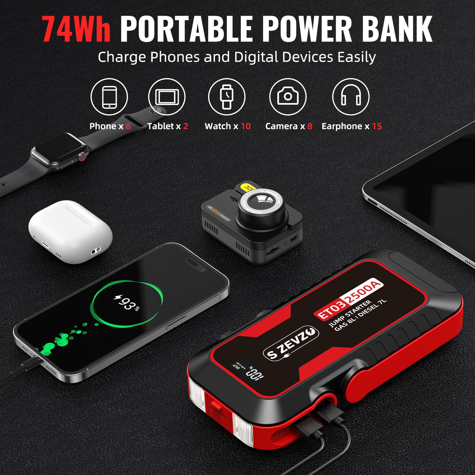 S ZEVZO ET03 Car Jump Starter 2500A for 8.0L Gas & 7.0L Diesel, Red, Portable 12V with USB Ports, LCD Display &