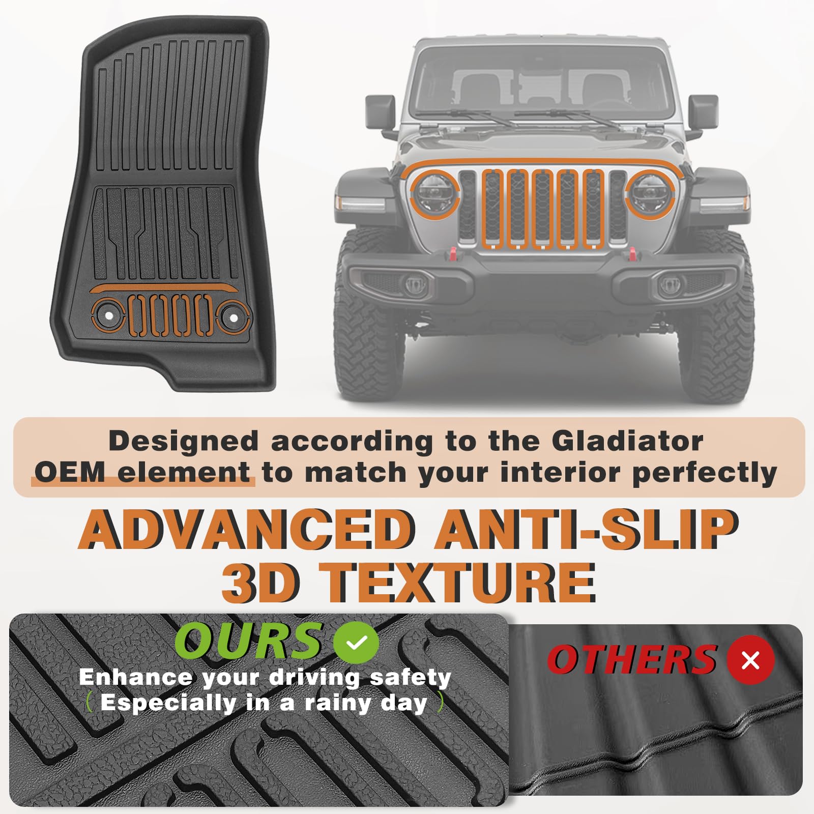 Triplealiners Truck Bed Mat & Floor Mats Front Rear Full Set Compatible With 2020-2025 Jeep Gladiator Accessories All Weather Jt