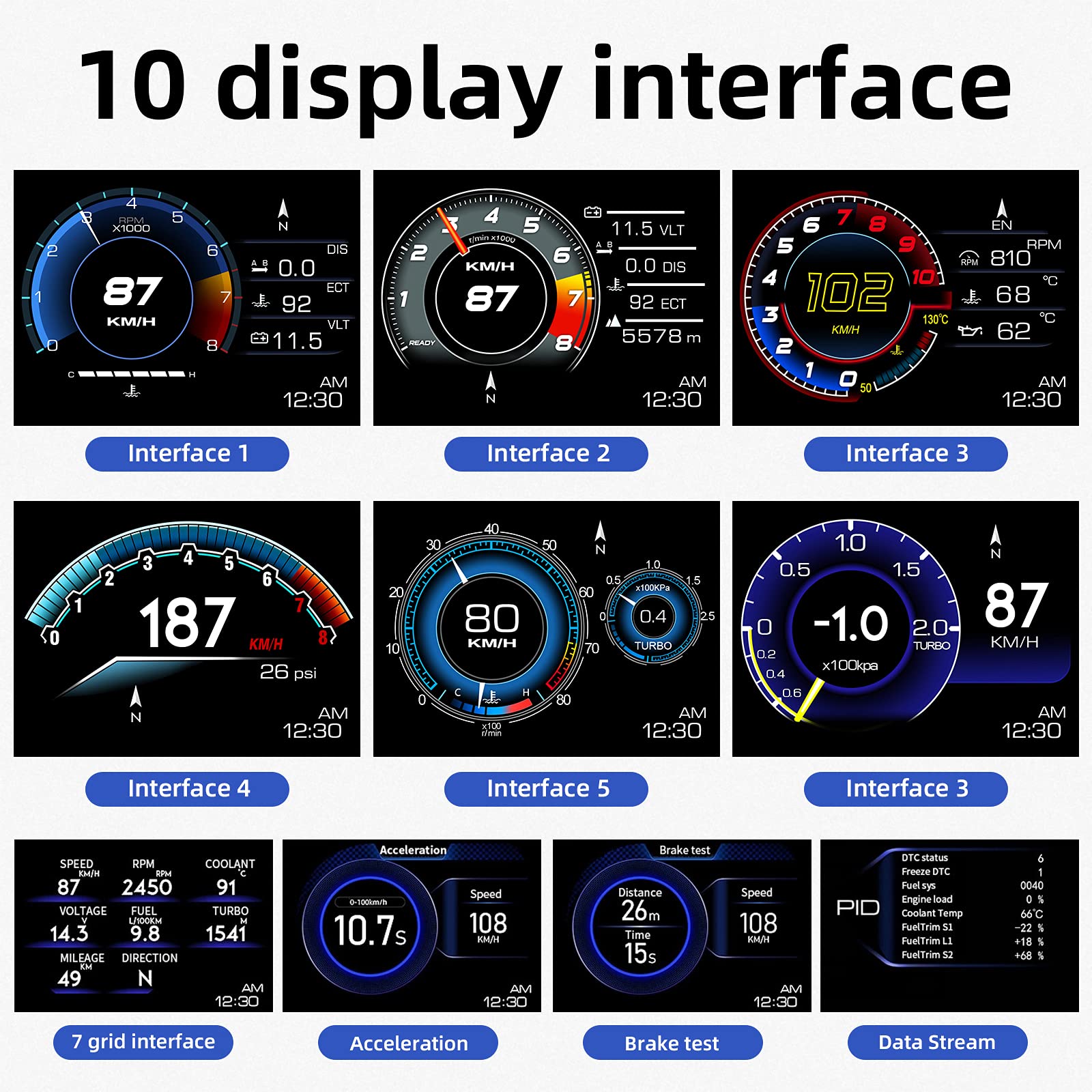 MH Head Up Display, OBD2+GPS Dual System, Speedometer, Tachometer, Water Temp, Volt, Overspeed Alarm AUTO Gauge Fault Diagnosis