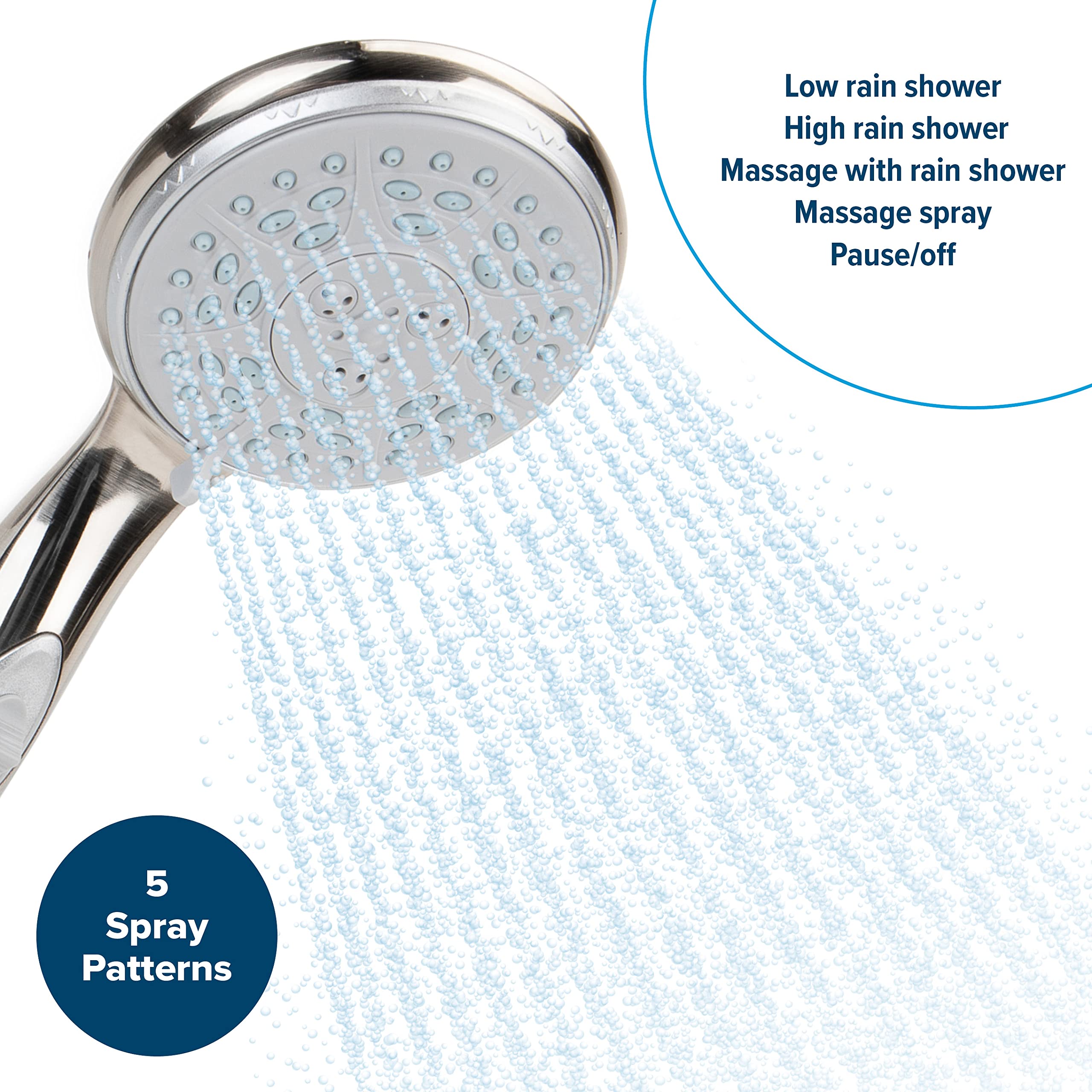 Camco 43713 Rv Shower Head Kit With On/Off Switch And 60 Flexible Shower Hose (Chrome)