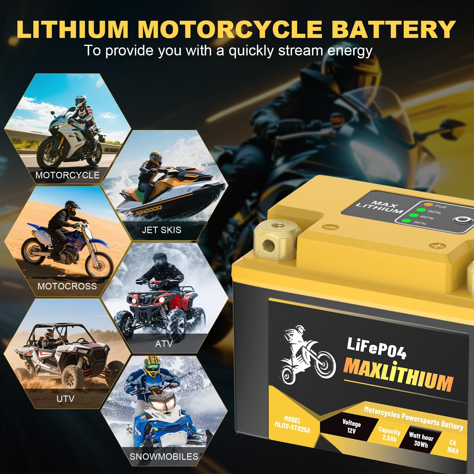 Maxlithium 2.5Ah 210CA Lithium Motorcycle Battery - Replacement for YTX4L-BS/YTX5L-BS/YTZ6-BS/YTX7L-BS
