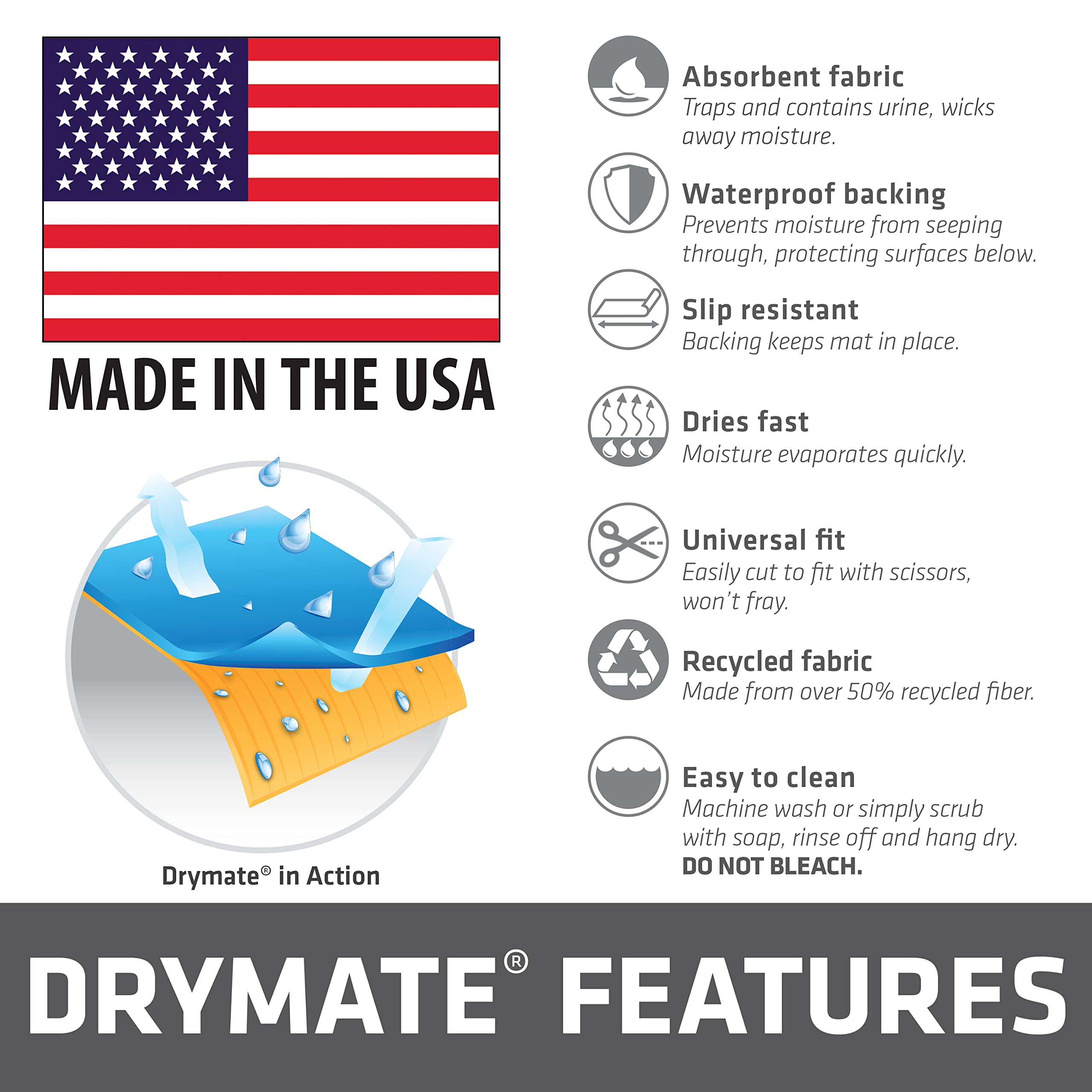 Drymate Washable Pee Pads For Dogs (2-Pack), Waterproof, Absorbent, Non-Slip, Reusable Pet Training Potty Puppy Mats, Housebreak