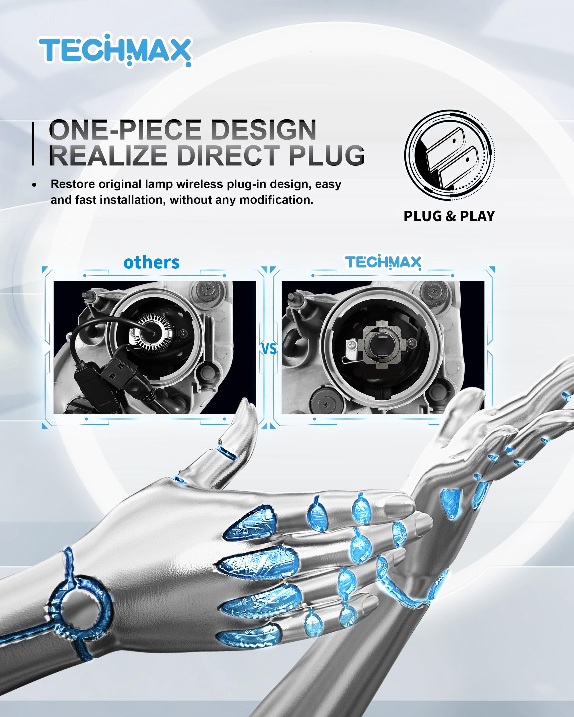 Techmax H7 Bulb, H7 Fog Light Bulb 800% Brightness 6500K White Light No Adapter Required W/Fan Plug And Play 1:1 Small Size Bulb