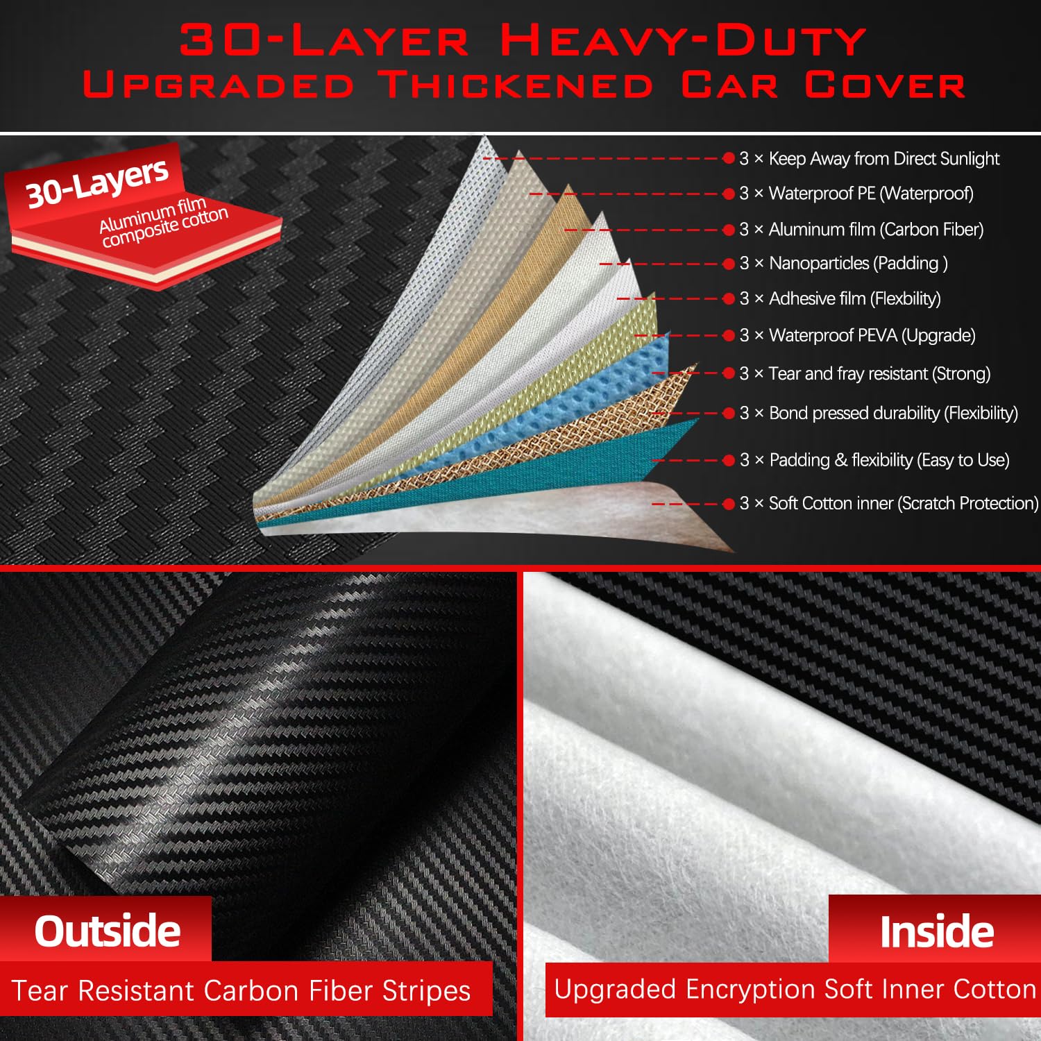 Oweeio 30 Layers Suv Car Cover For Automobiles All Weather Waterproof, Outdoor Snowproof Uv Protection Windproof, Door Zipper, S
