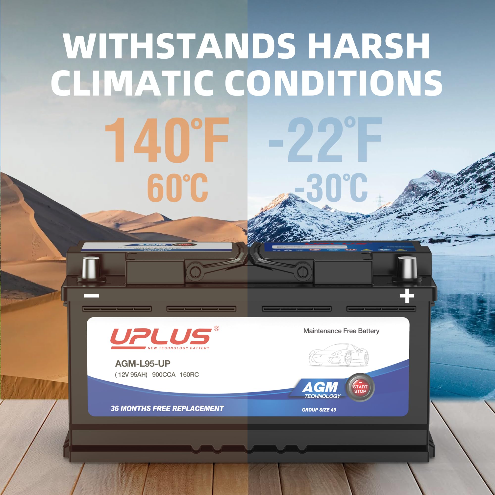 UPLUS BCI Group 49 AGM Car Battery, 12V 95Ah, 900CCA, H8 L5, Maintenance Free