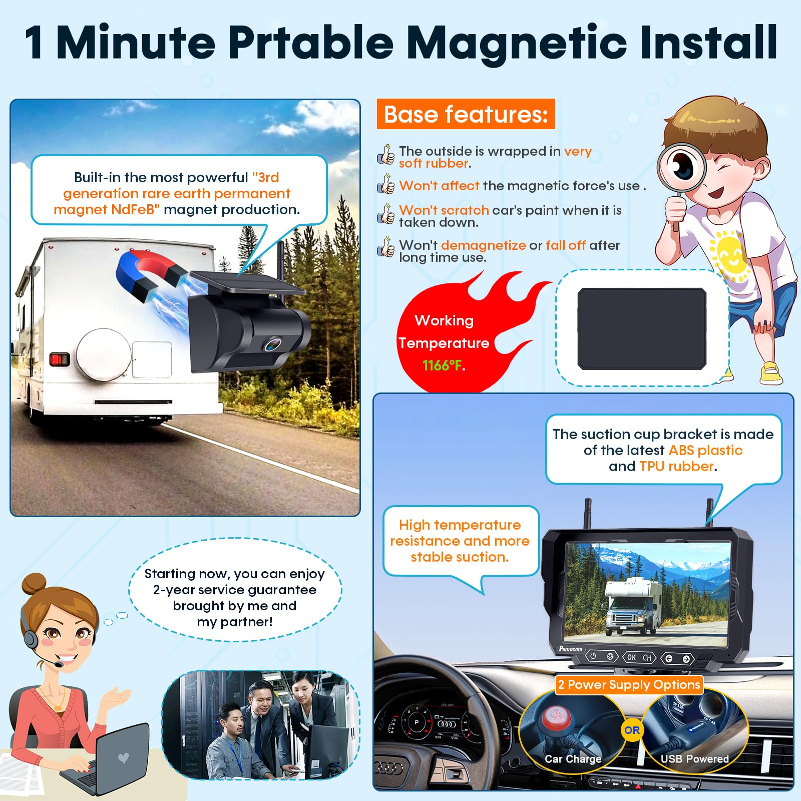 pemacom Magnetic Solar Wireless Backup Camera - 7" HD 1080P, Portable, Scratch-Proof, Easy Install for Trucks, Black, Model P15