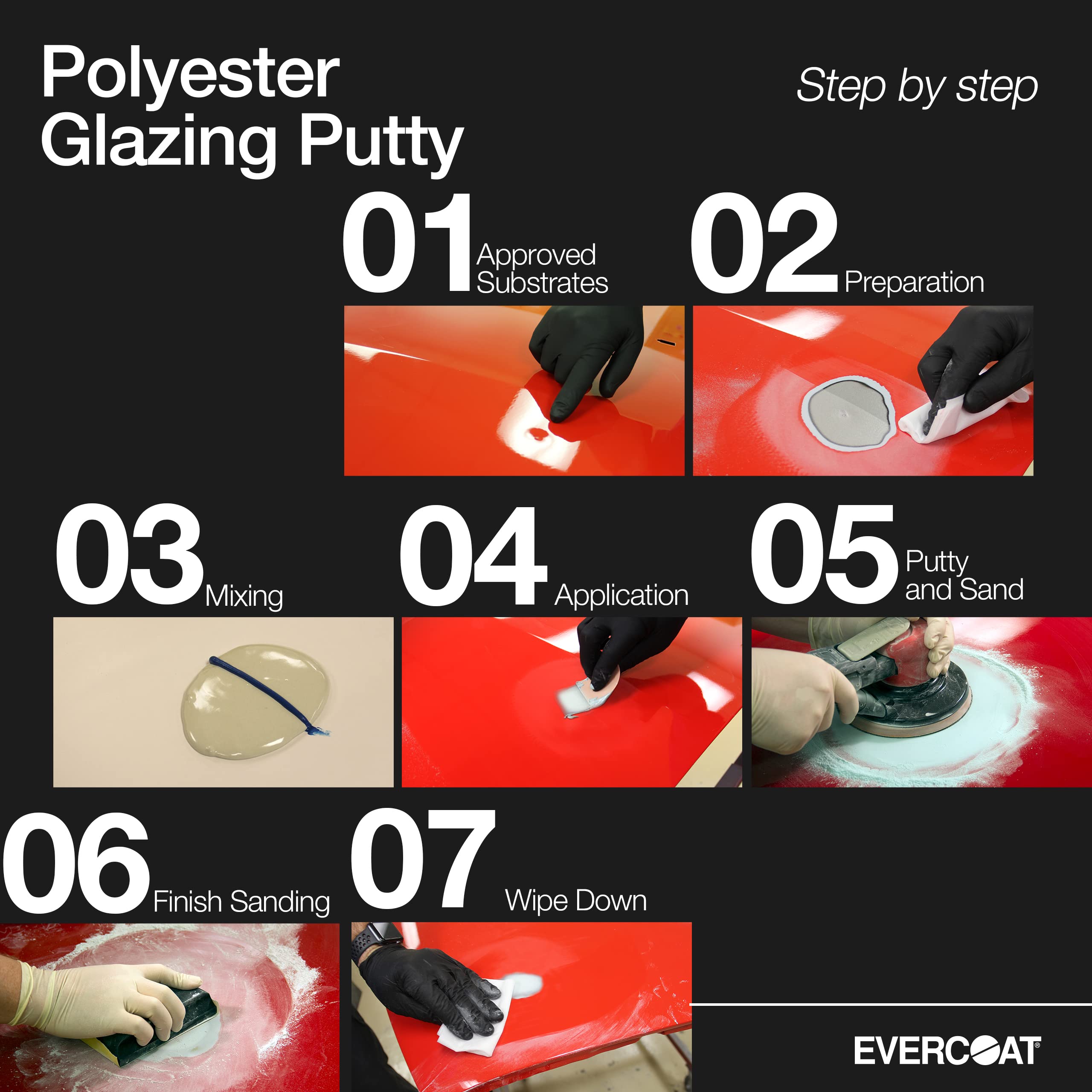 Evercoat Polyester Glazing Putty For Galvanized Steel, Aluminum, Fiberglass & More - 20 Oz