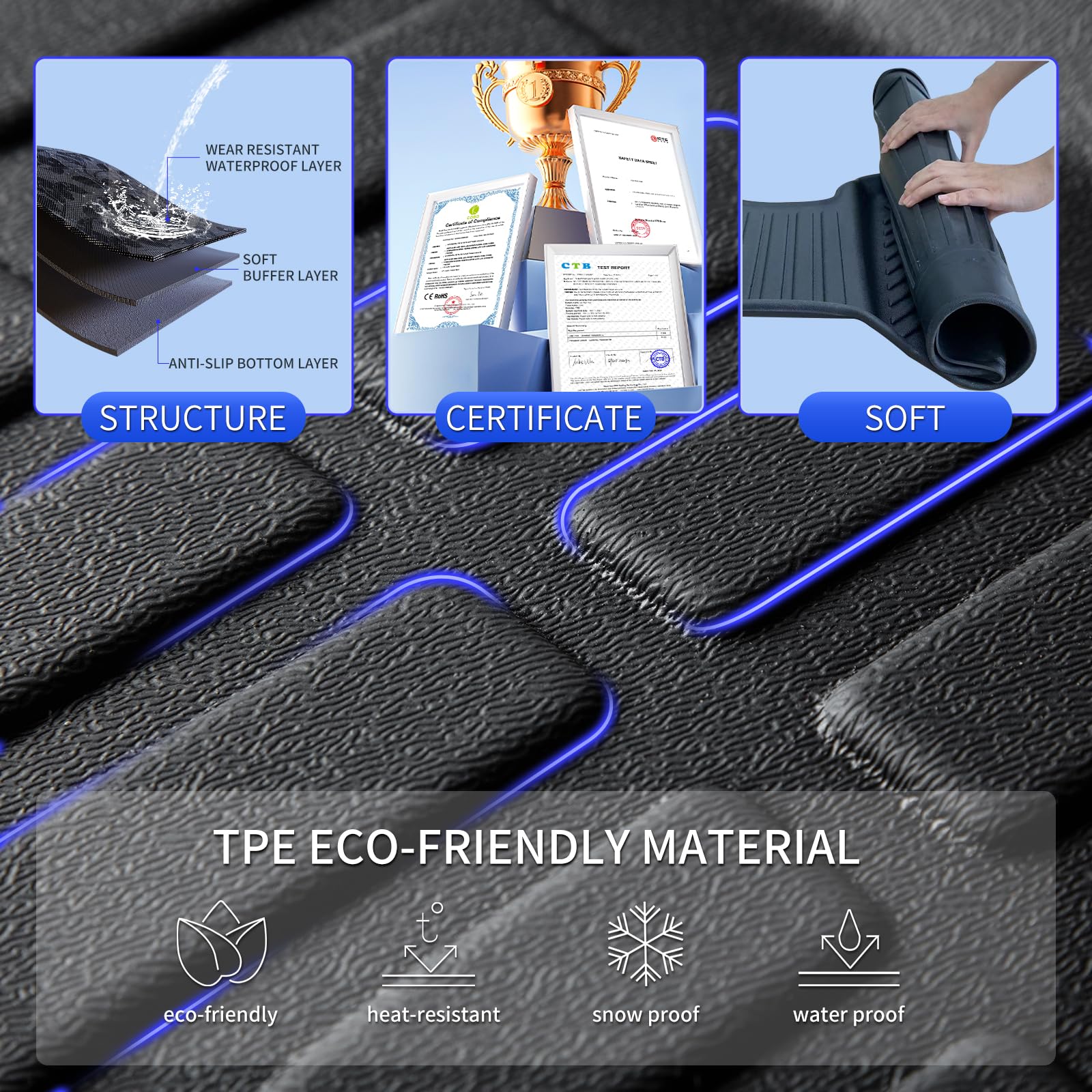 KELCSEECS Floor Mats & Cargo Liner for 2025 Chevy Equinox(Not Fit EV)/2025 GMC Terrain All Weather Car Mats Trunk Liner GMC Terr