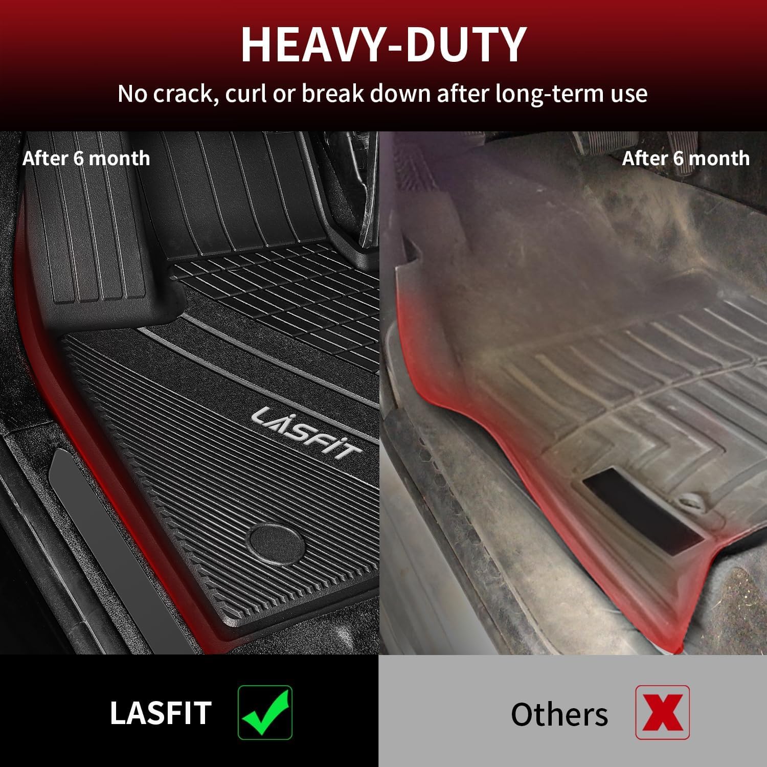 Lasfit Floor Mats&Trunk Mat Fit For Bmw X5 2019-2024 2025 2026 40I/45E/50E/50I/M/M50I/M60I, All Weather Tpe Custom Fit 1St&2Nd R