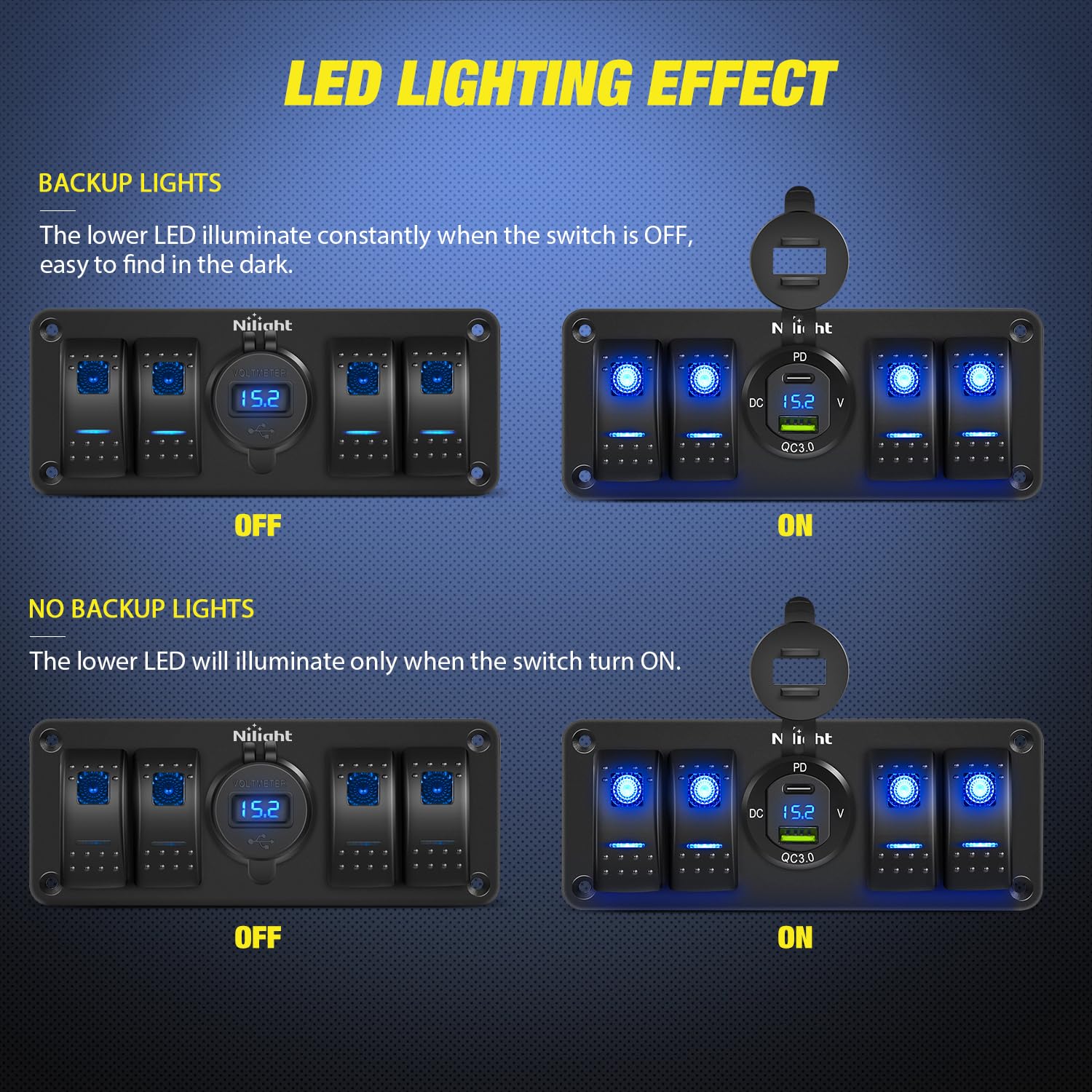 Nilight 4 Gang Rocker Switch Panel with USB Charger & Voltmeter, Waterproof, Aluminum, Type C + USB Blue, Model 90431B