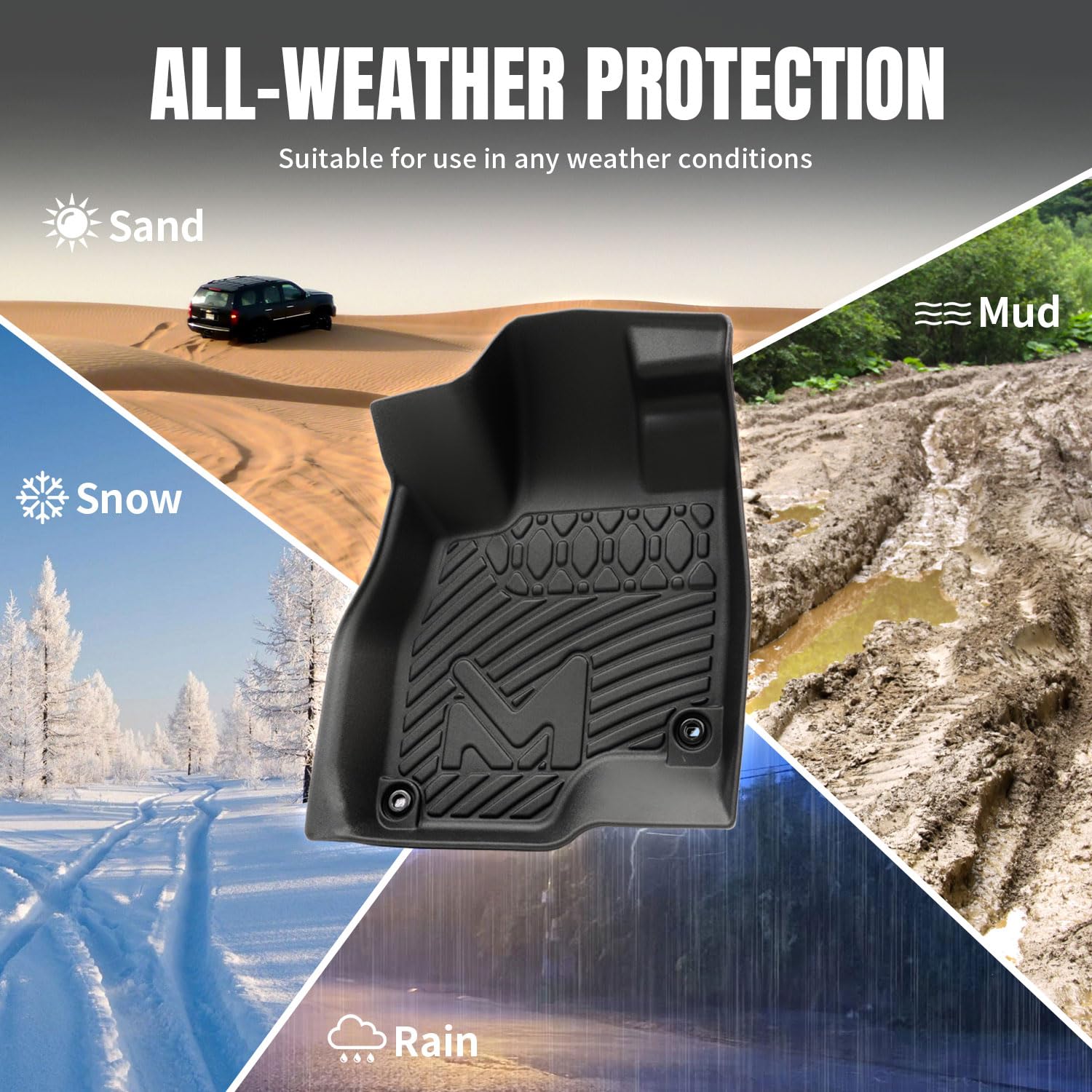 Tpe Automotive Floor Mats Custom For 2011-2021 Dodge Grand Caravan 7 Seats/ 08-16 Town & Country (Stow'N Go Only), All Weather P