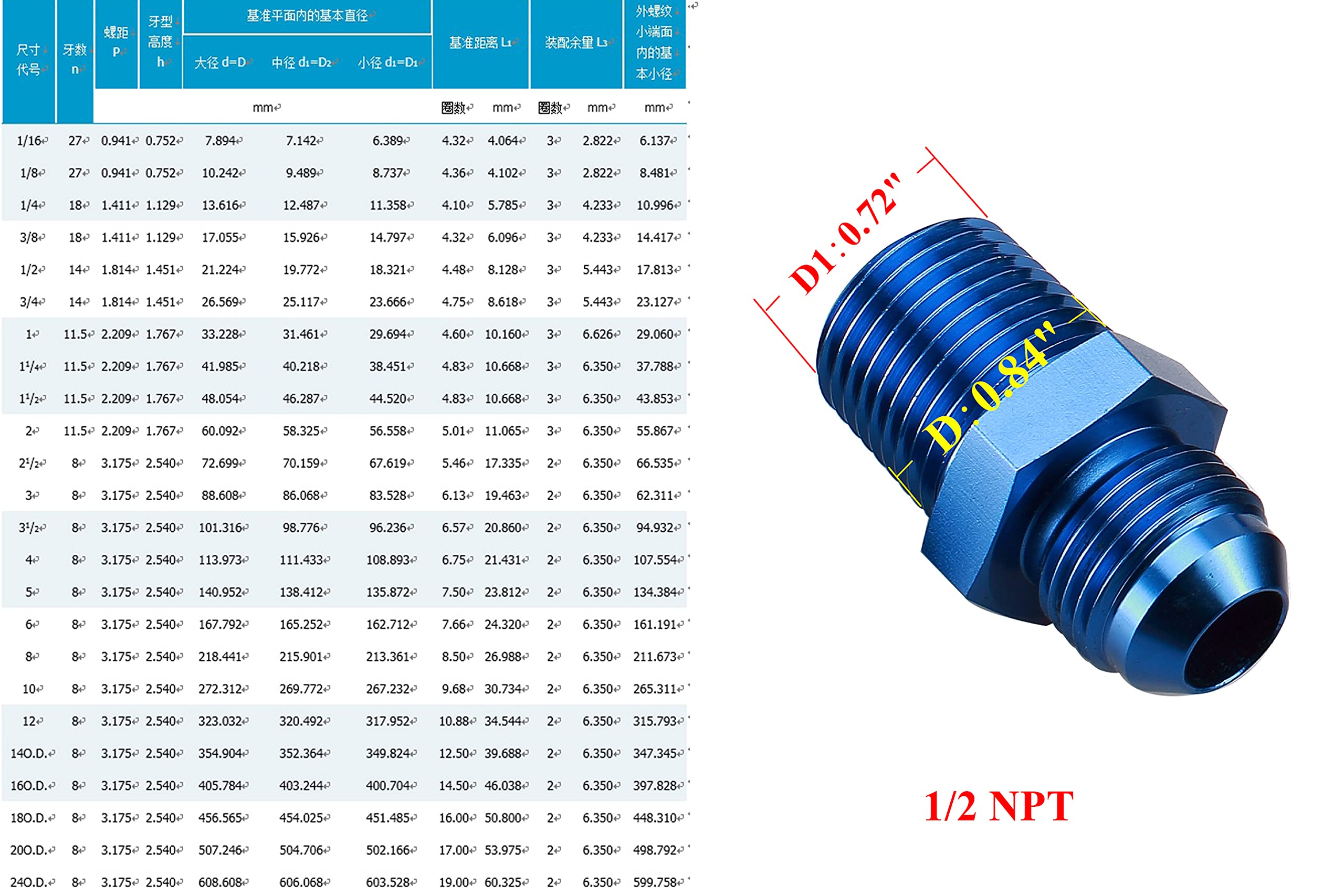 Ac Performance Male 1/2'' Npt To -8 An Flare Adapter Straight Aluminum Blue