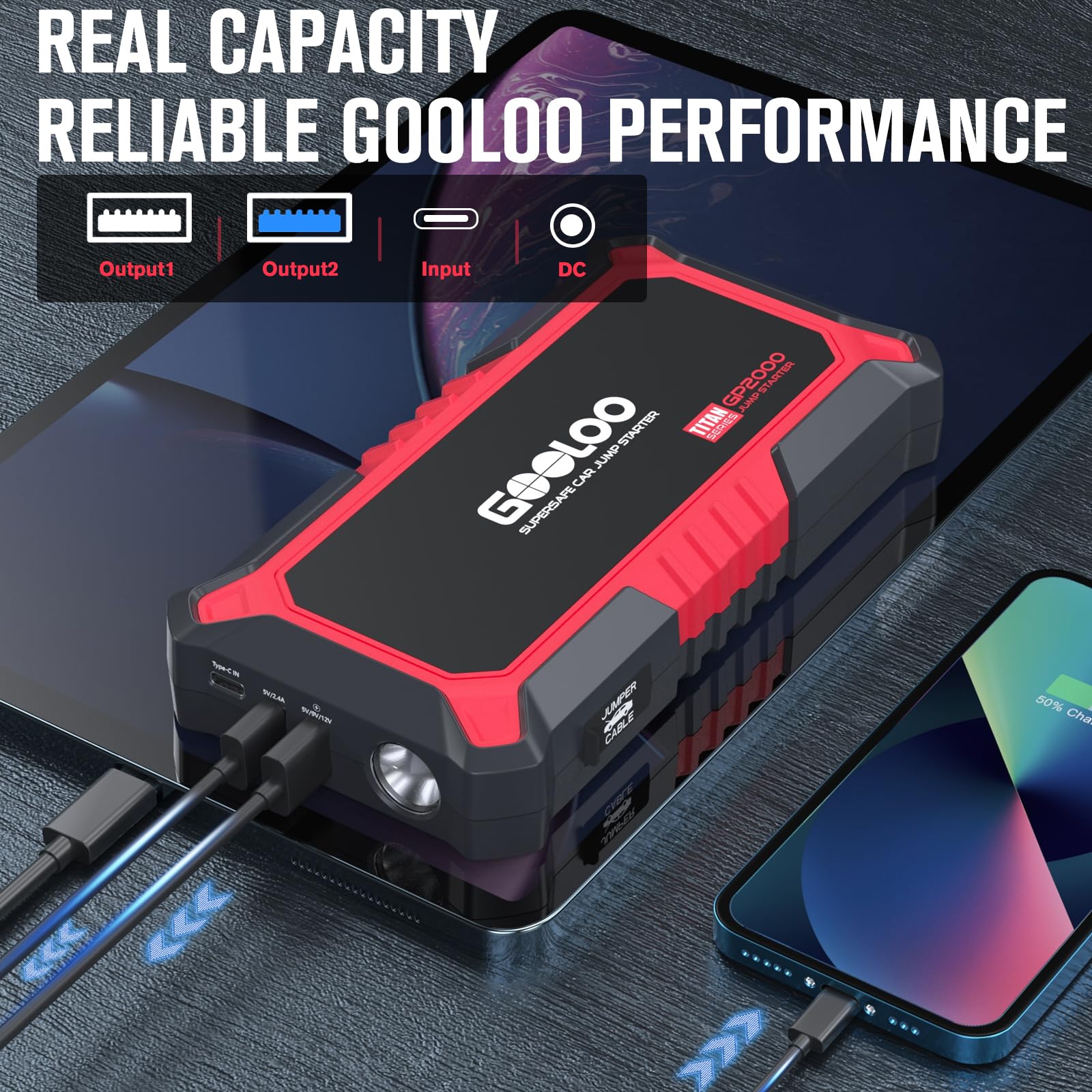 GOOLOO GP2000 Jump Starter, 12V 2000A for Gas/Diesel Engines, Red Portable Battery Charger with USB Quick Charge