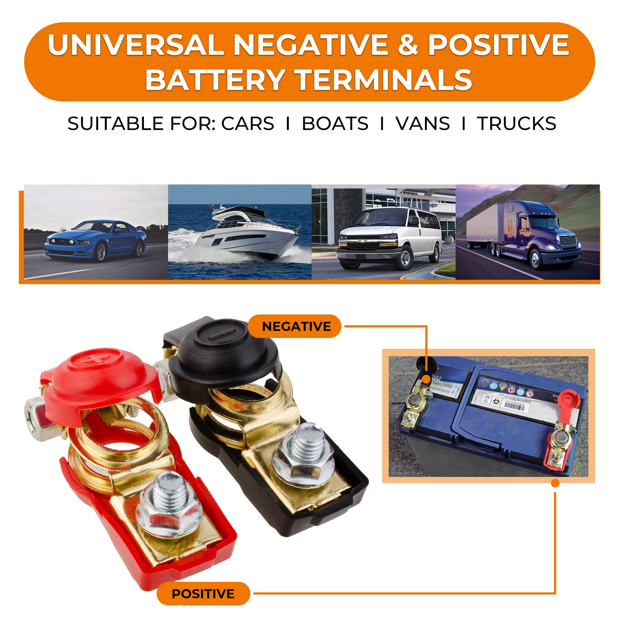 Universal Negative & Positive Battery Cable Terminals - Automotive Terminal Clamps Connectors - Durable & Adjustable Quick Relea