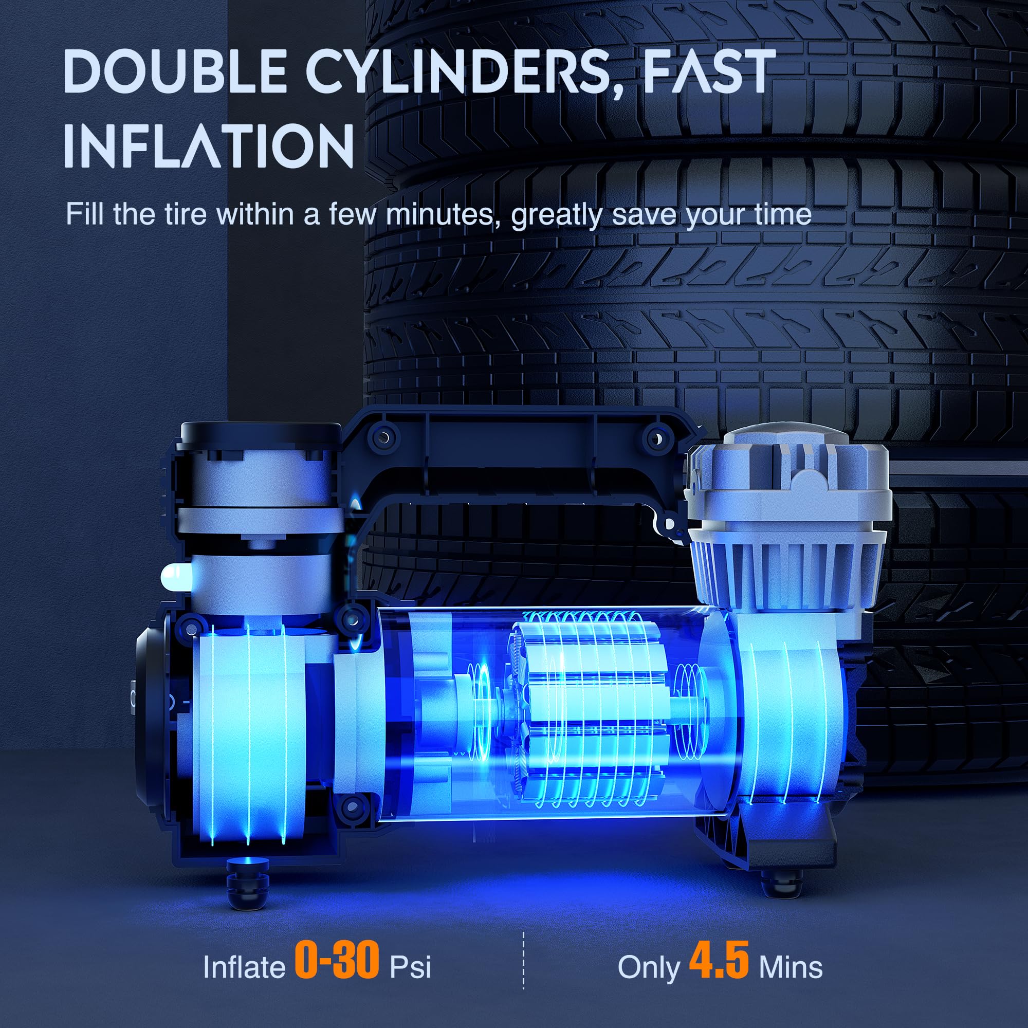 Nilight Portable Air Compressor Tire Inflator 12V Metal Pump 120PSI Double Cylinder Auto Shutoff for Car SUV Motorcycle