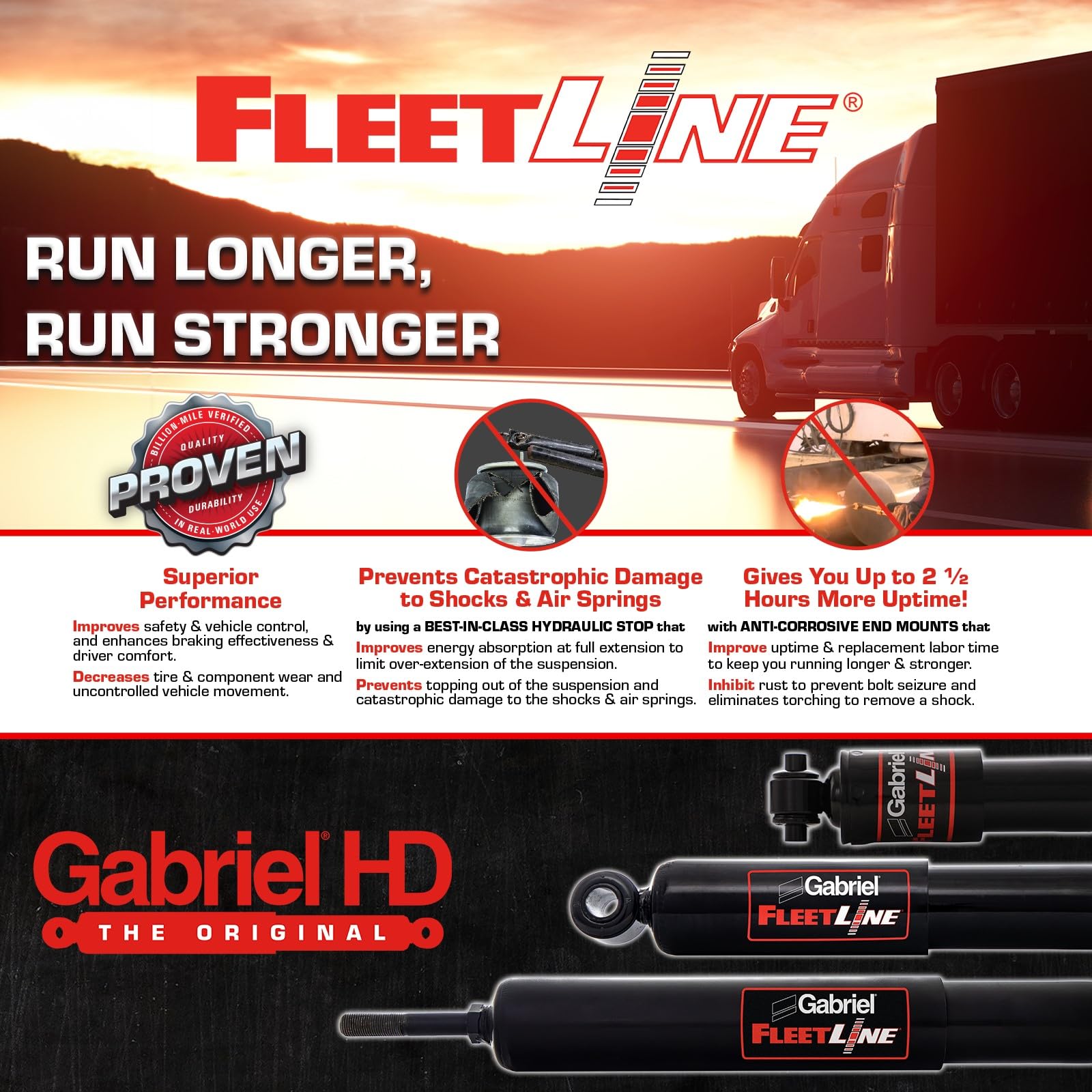 Gabriel 83009 Fleetline Heavy Duty Cab Shock Absorbers For Freightliner Classic, Columbia, Fld112, Fld120, Mc Neilus Truck & Man