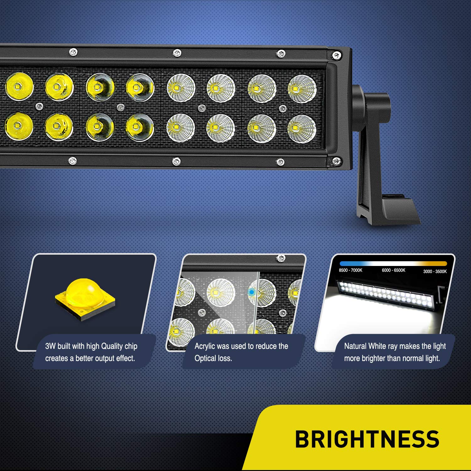 Nilight 22 Inch LED Light Bar 120W with Wiring Harness - Aluminum, Flood Spot Combo for Trucks, SUVs, ATVs, UTVs, Model ZH115