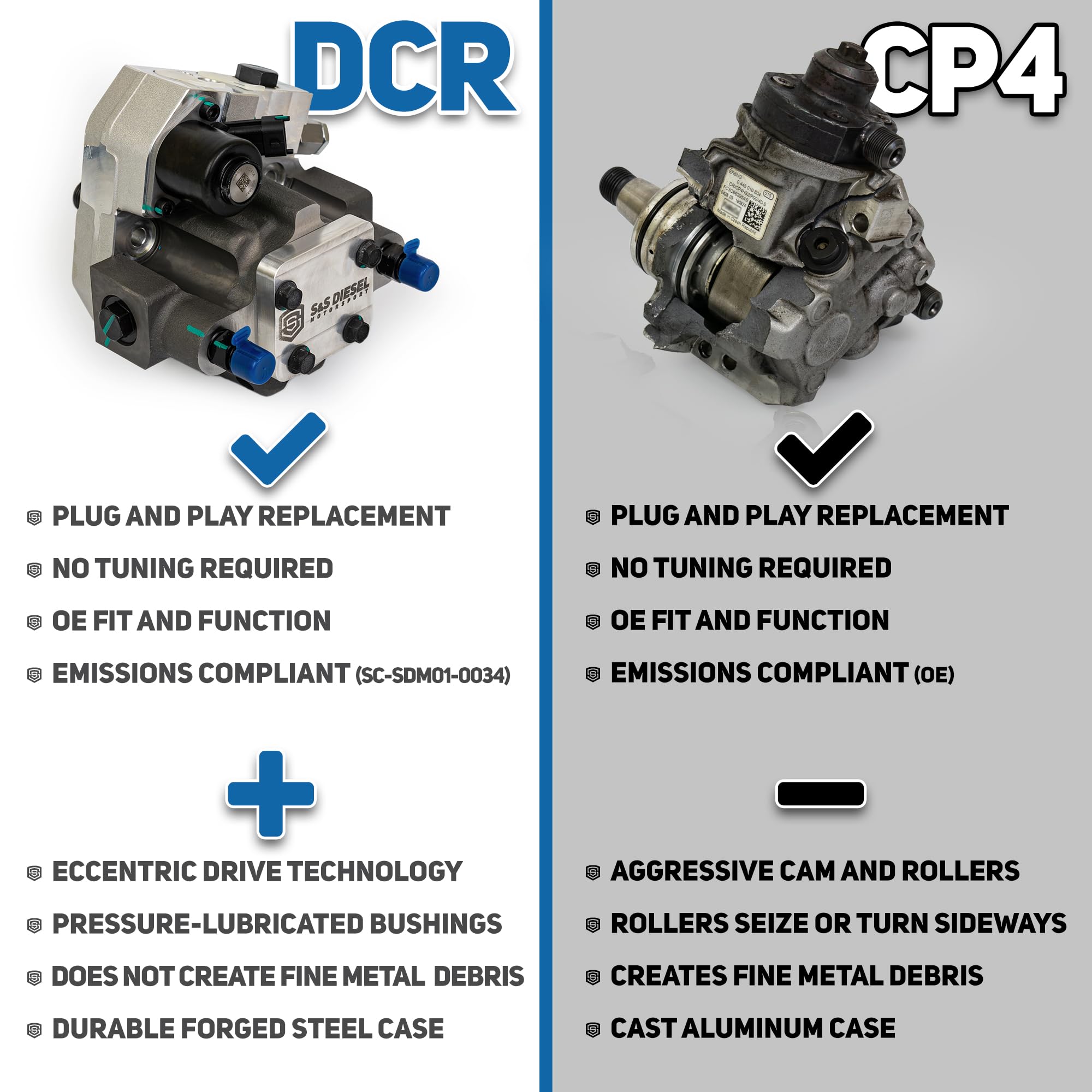 S&S Diesel Motorsport® CP4 to DCR Pump Conversion for 2011+ Ford 6.7 Powerstroke Diesel, Model 6.7F-DCR-1, Alloy Steel