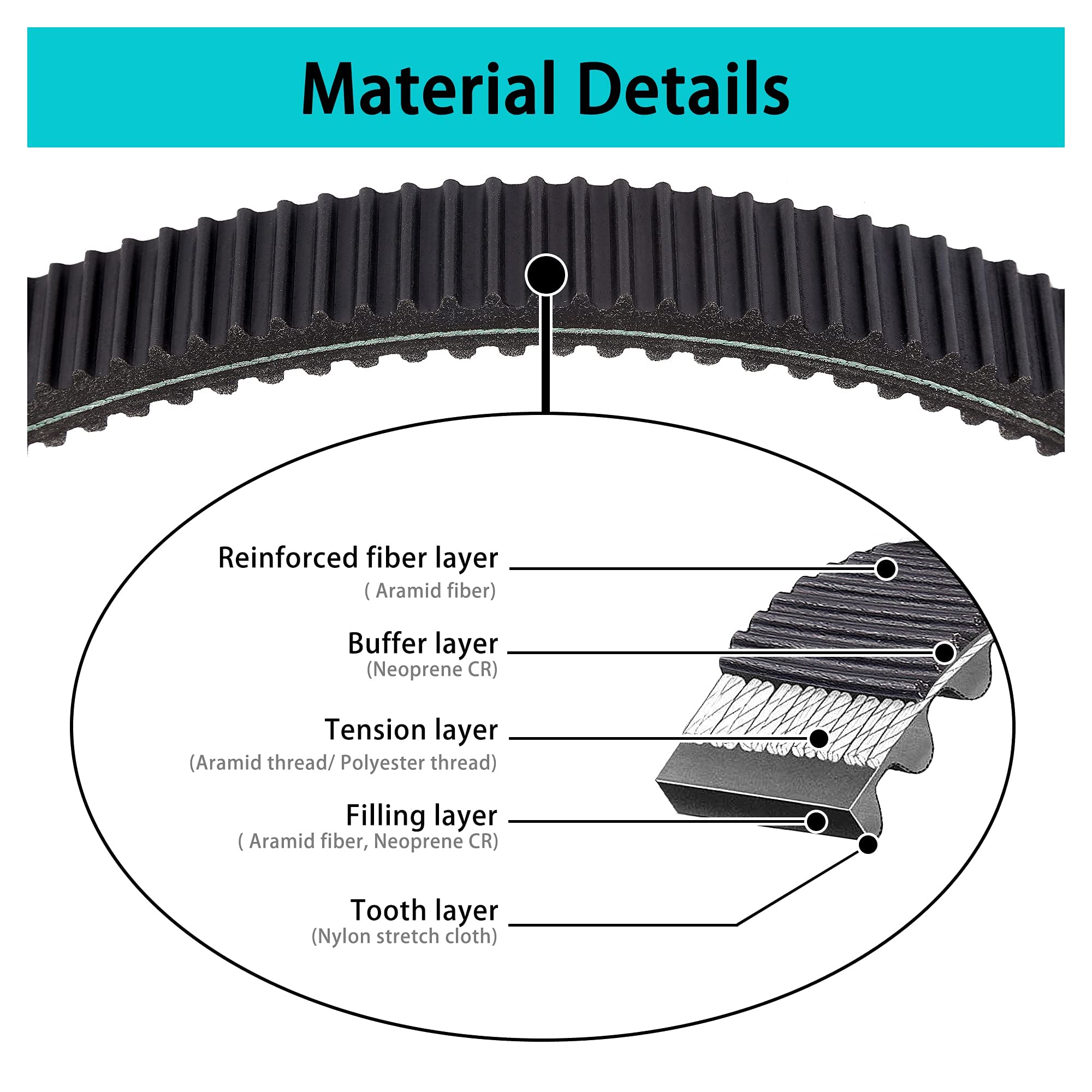 10L0L Drive Belt for EZGO RXV Gas Golf Cart 2011+, 13HP Kawasaki Engine, Aramid, Black