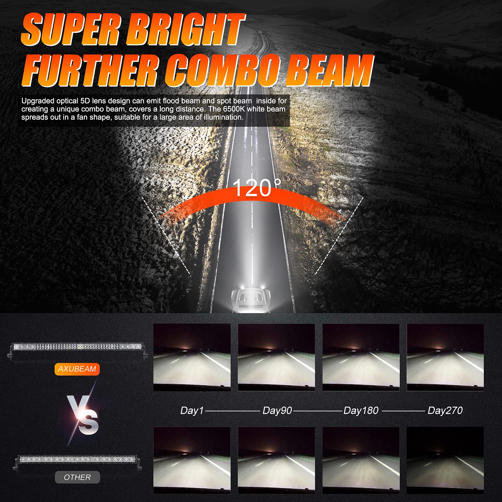 Auxbeam 50Inch Led Light Bar 288W Led Work Light Driving Light Spot Flood Combo Beam Bar 5D Lens For Car Jeep Off Road Suv Utv A