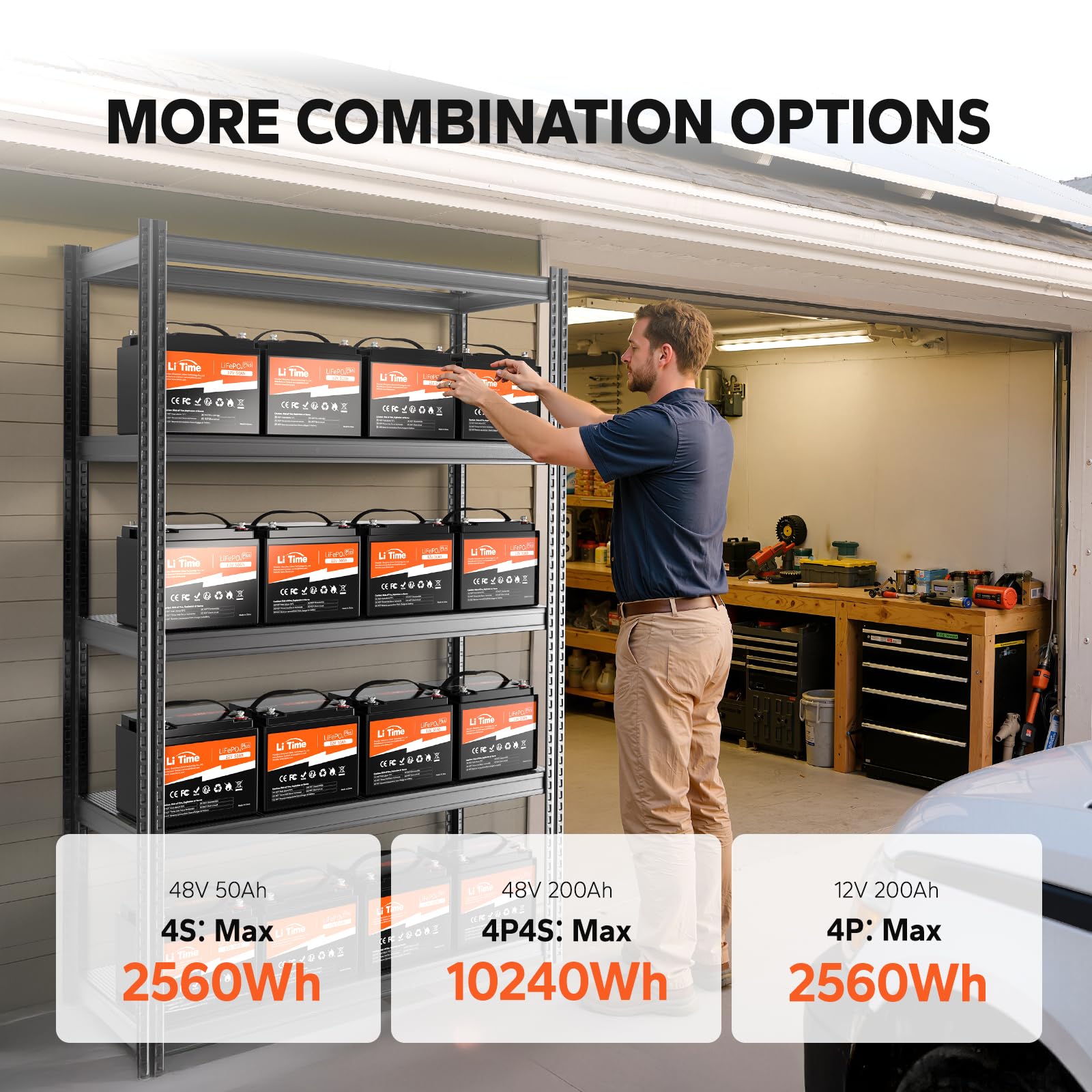 LiTime 12V 50Ah LiFePO4 Deep Cycle Battery with Charger, Ultra-Light, 640Wh, Safe & Reliable for Marine & Trolling Motor