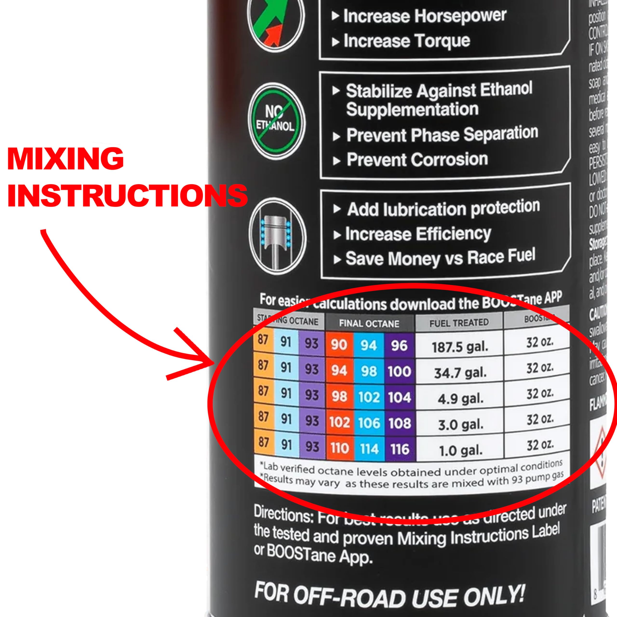 BOOSTane Octane Booster for High-Performance Engines, 32oz (1 Pack), Model OCT32PRO