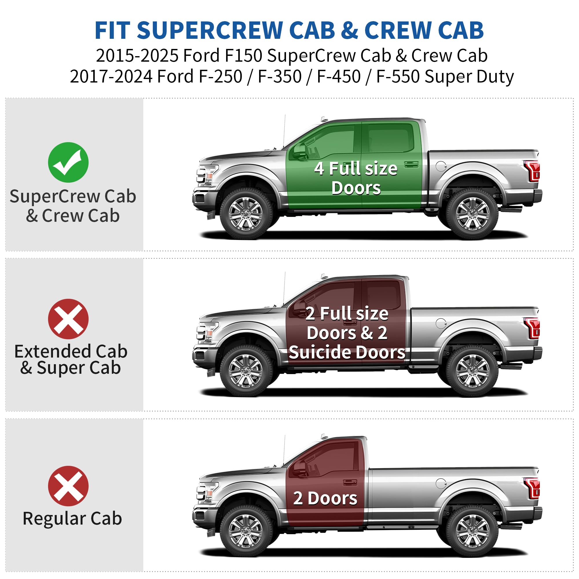 Oedro Under Seat Storage Fit For 2015-2025 Ford F-150 F150 Supercrew/Crew Cab, 2017-2024 F-250/F-350/F-450/F-550 Super Duty, Upg